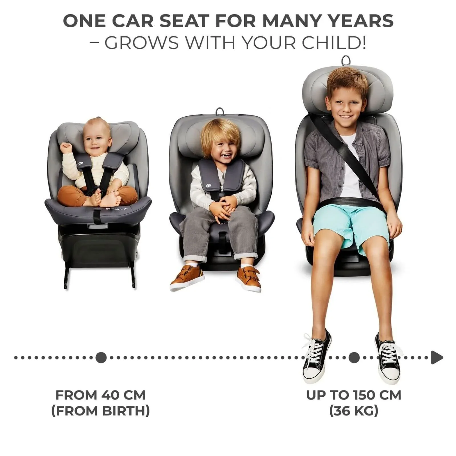 Kinderkraft i-Grow i-Size Car Seat (Birth to 12 Years) - Grey - Image 11