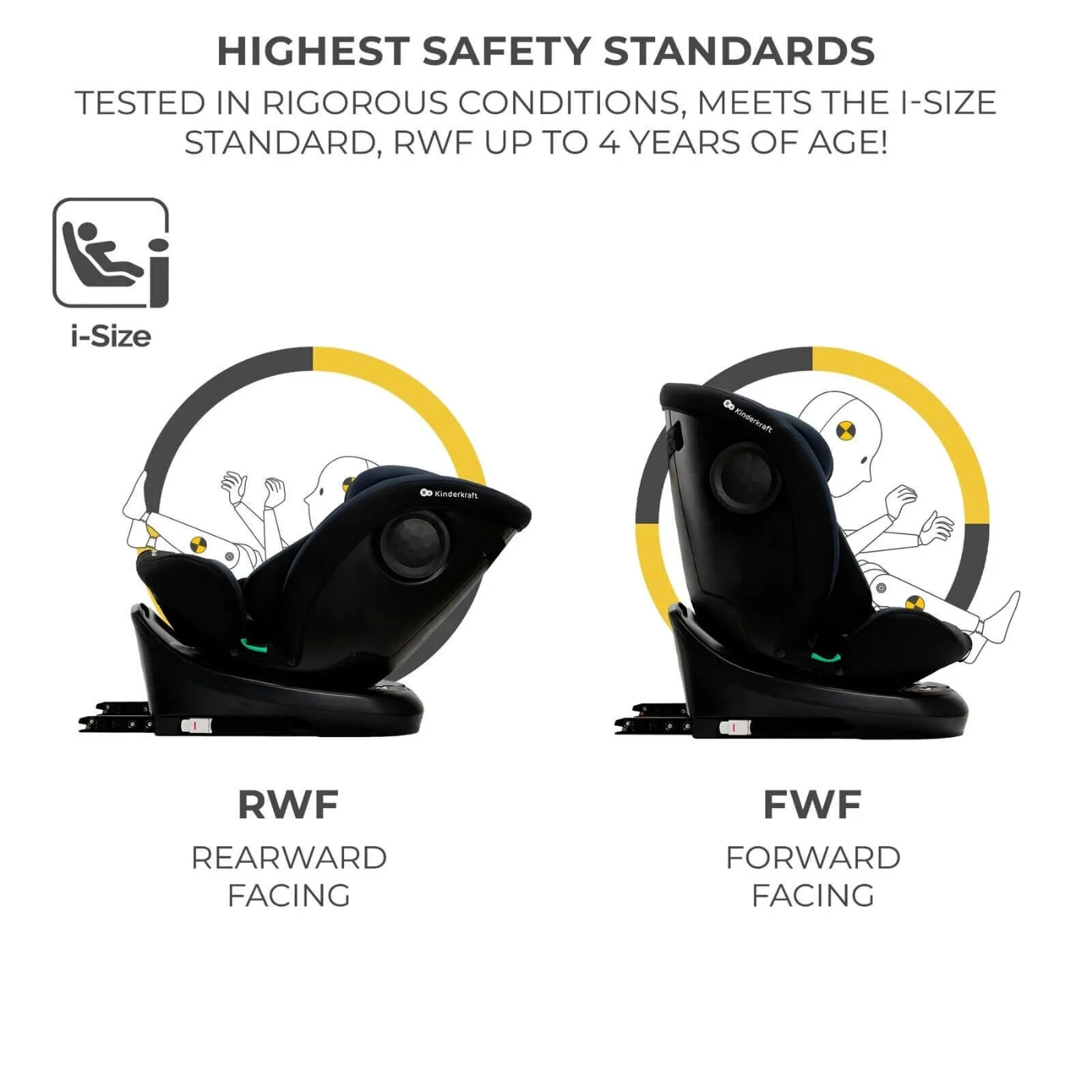 Kinderkraft i-Grow i-Size Car Seat (Birth to 12 Years) - Black - Image 10