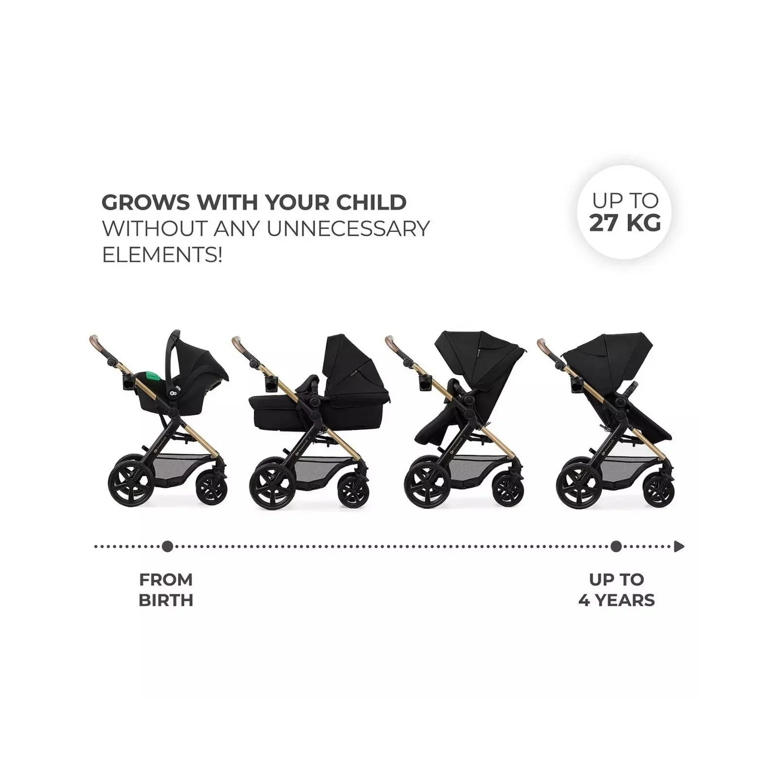 Kinderkraft Moov 2 3-in-1 Travel System - Black - Image 7