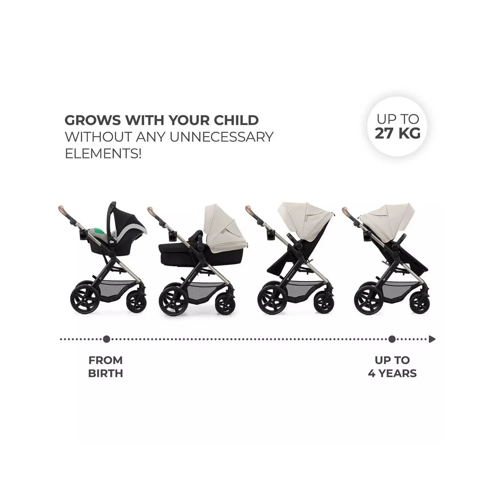 Kinderkraft Moov 2 3-in-1 Travel System - Grey - Image 5