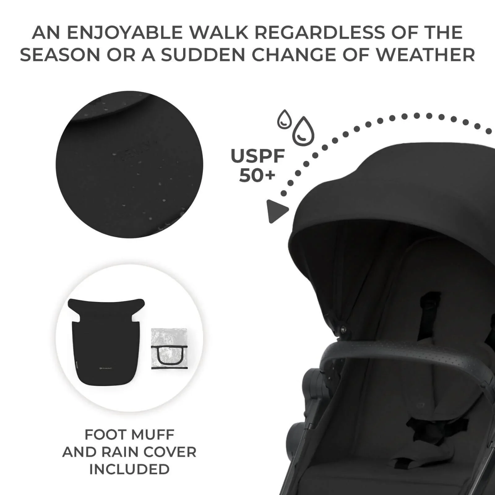 Kinderkraft Newly Mink Pro 4-in-1 Travel System - Classic Black - Image 5