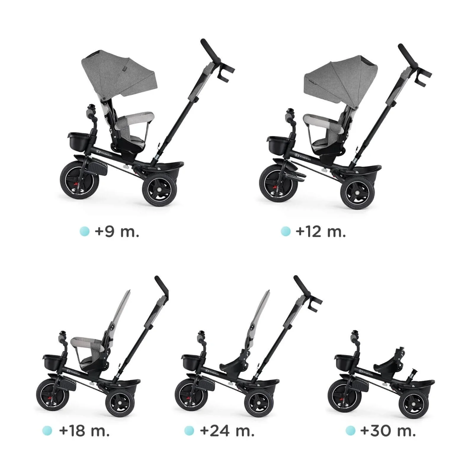 Kinderkraft Spinstep Tricycle - Image 14