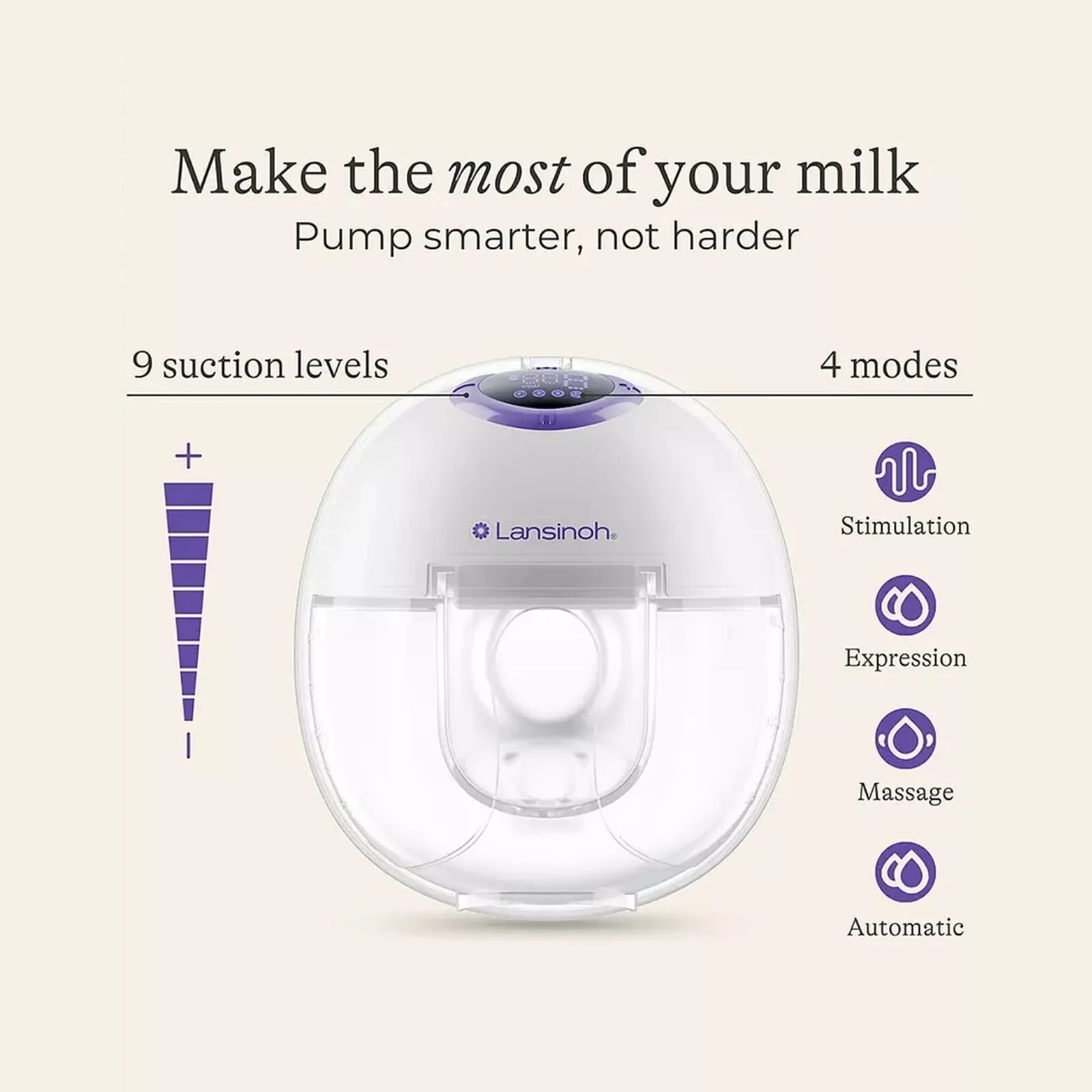 Lansinoh Double Wearable Breast Pump - Image 2