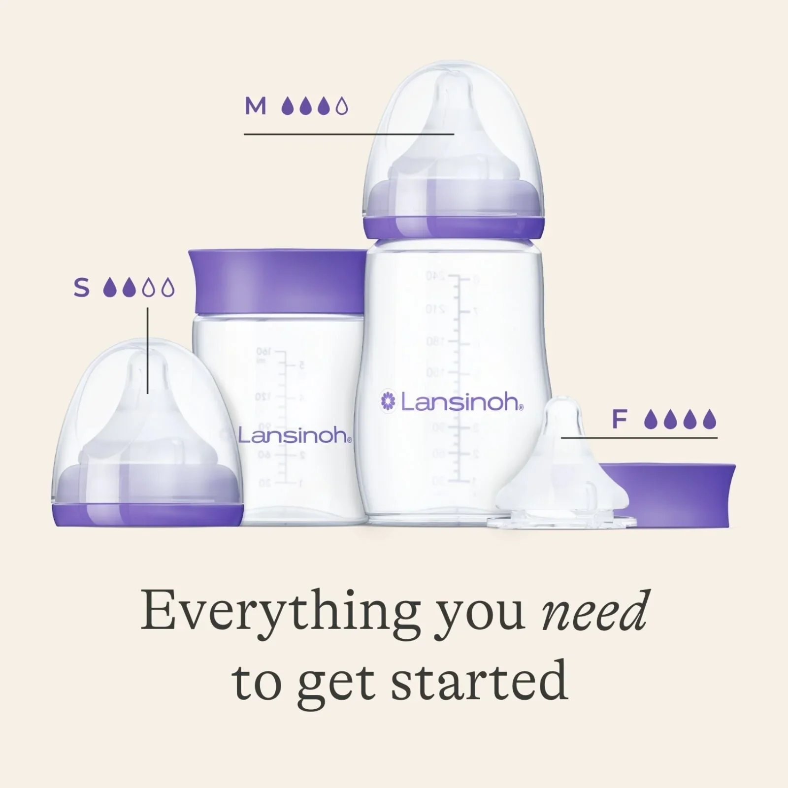 Lansinoh Feeding Bottle Starter Set - Image 4