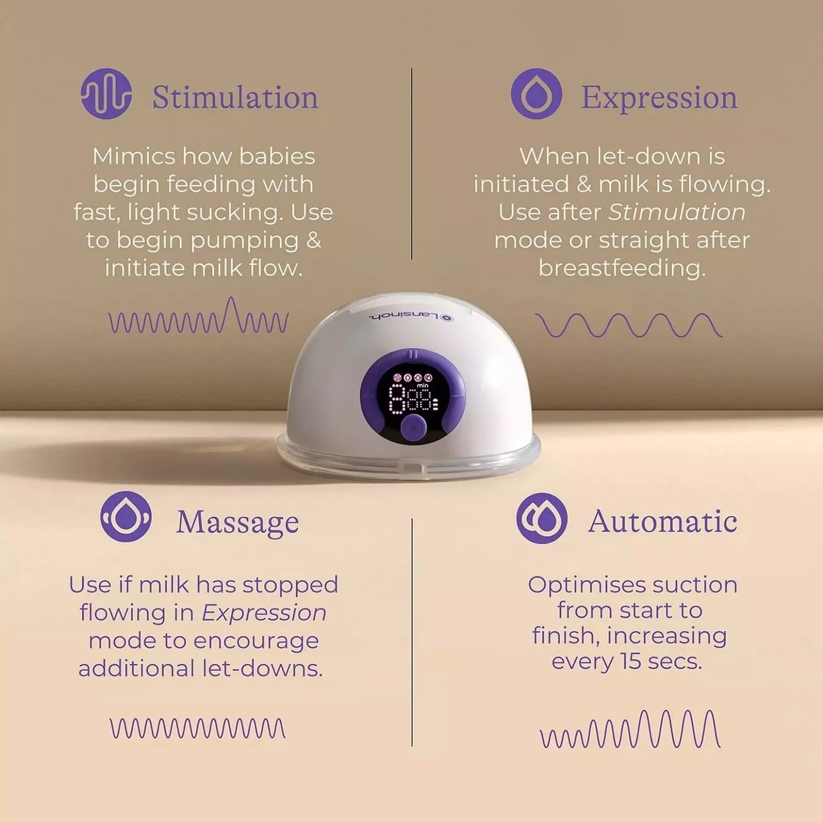 Lansinoh Single Wearable Breast Pump - Image 5