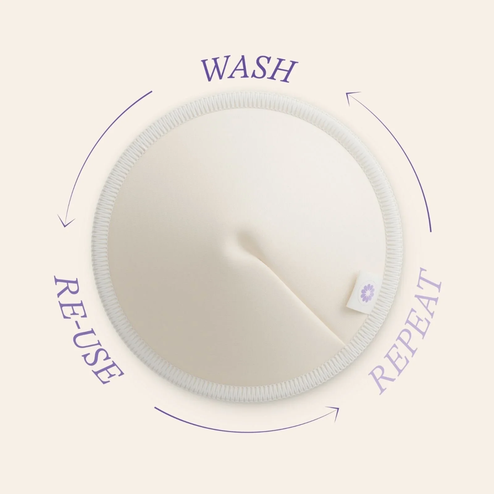 Lansinoh Washable Nursing Pads 4 pcs - Image 2