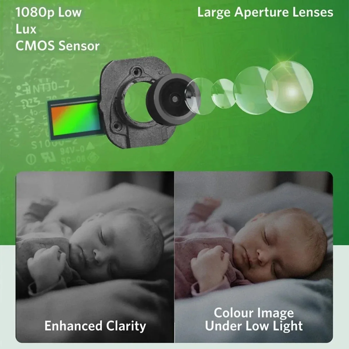LeapFrog LF4915HD 5" Wi-Fi Pan & Tilt Monitor - Image 9