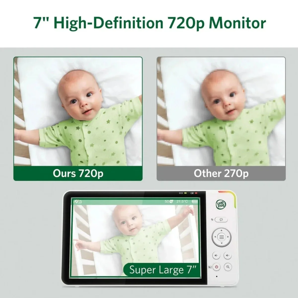 LeapFrog LF5817HD 7" Wi-Fi Smart Video Baby Monitor - Image 4