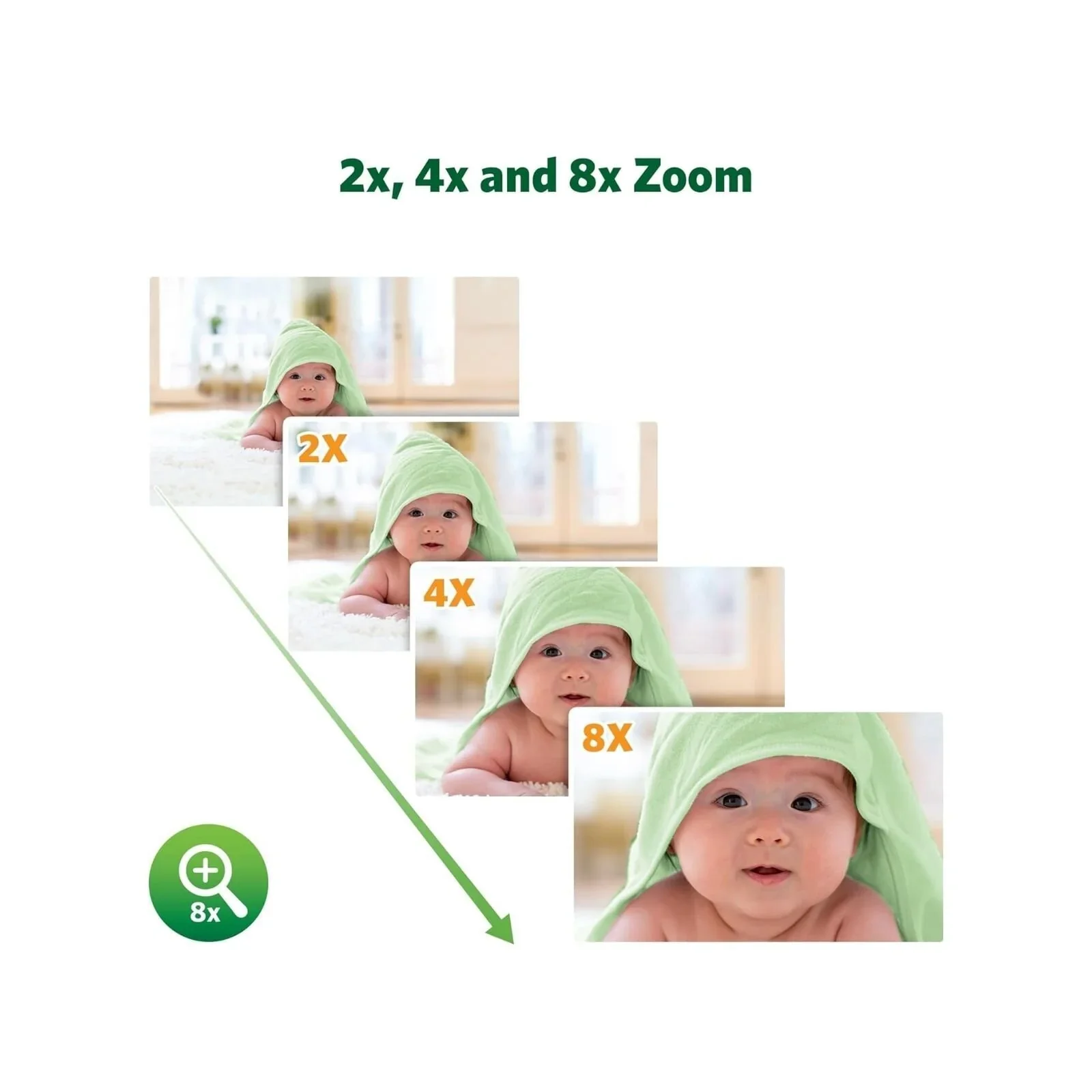 LeapFrog LF920HD 7" HD Video Baby Monitor - Image 10
