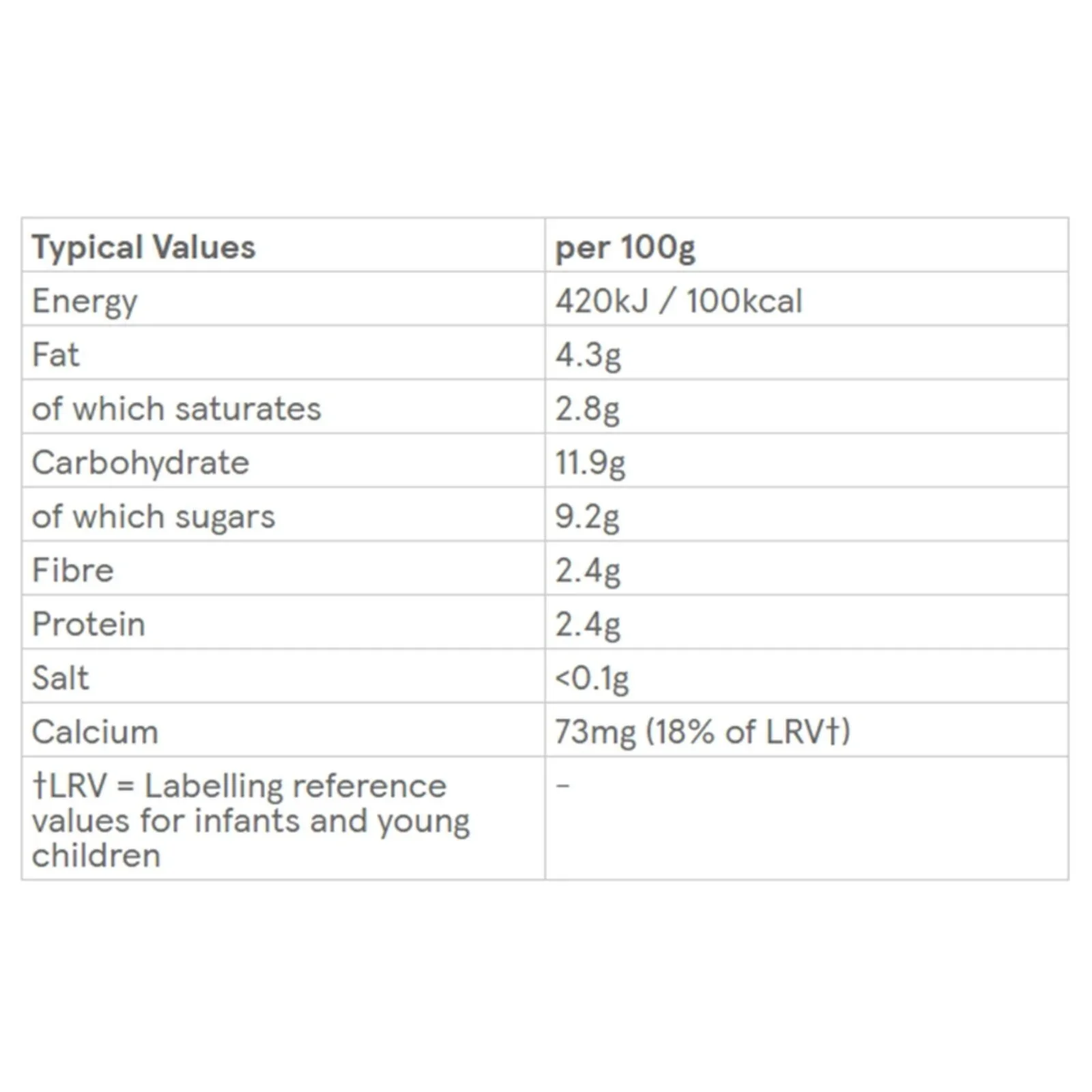 Little Freddie Organic Blueberry & Banana Yoghurt Baby Food Pouch Multipack 6+ months 600g (6x100g) - Image 7