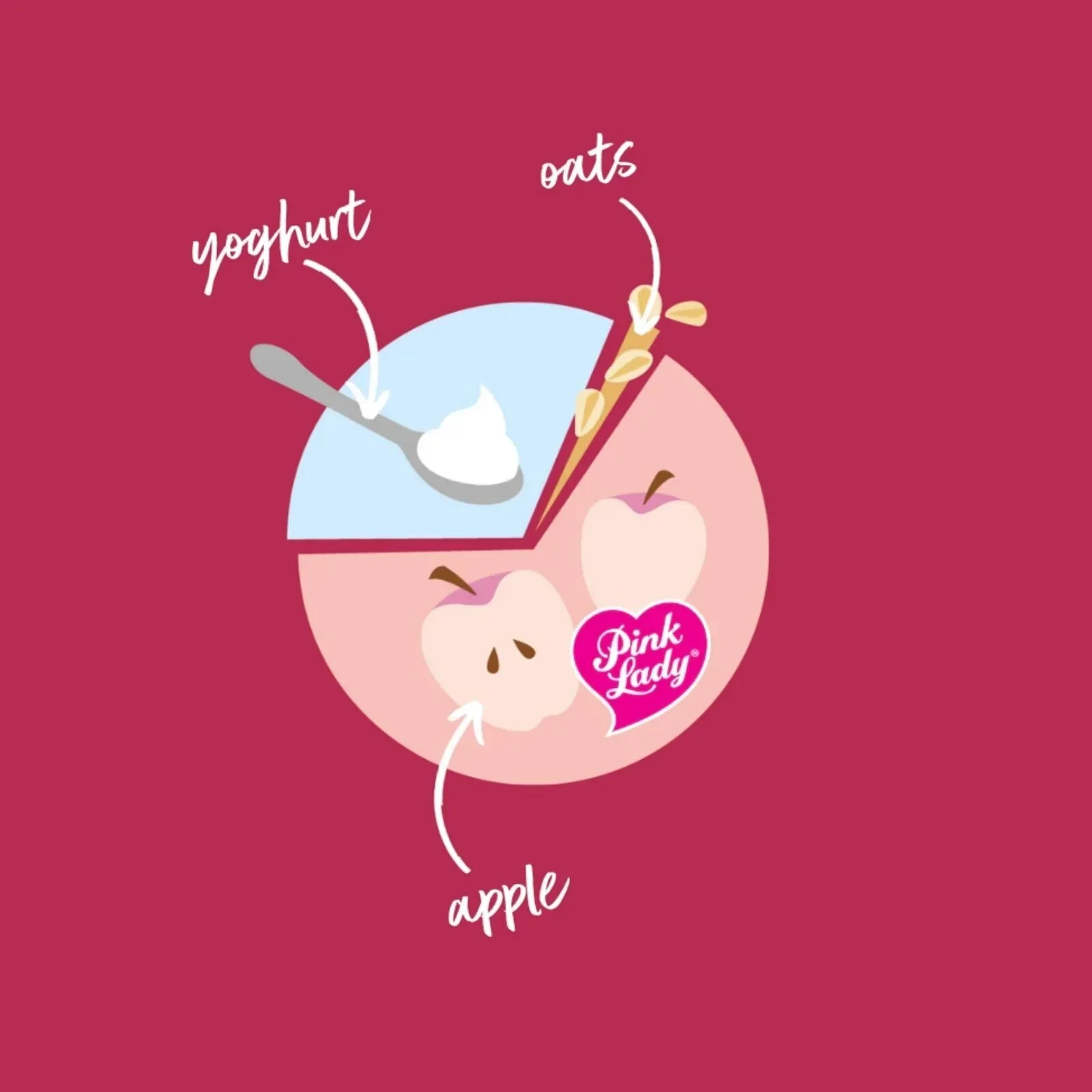 Little Freddie Organic Pink Lady Apple Greek Style Yoghurt Baby Food Pouch 6+ months 100g - Image 2