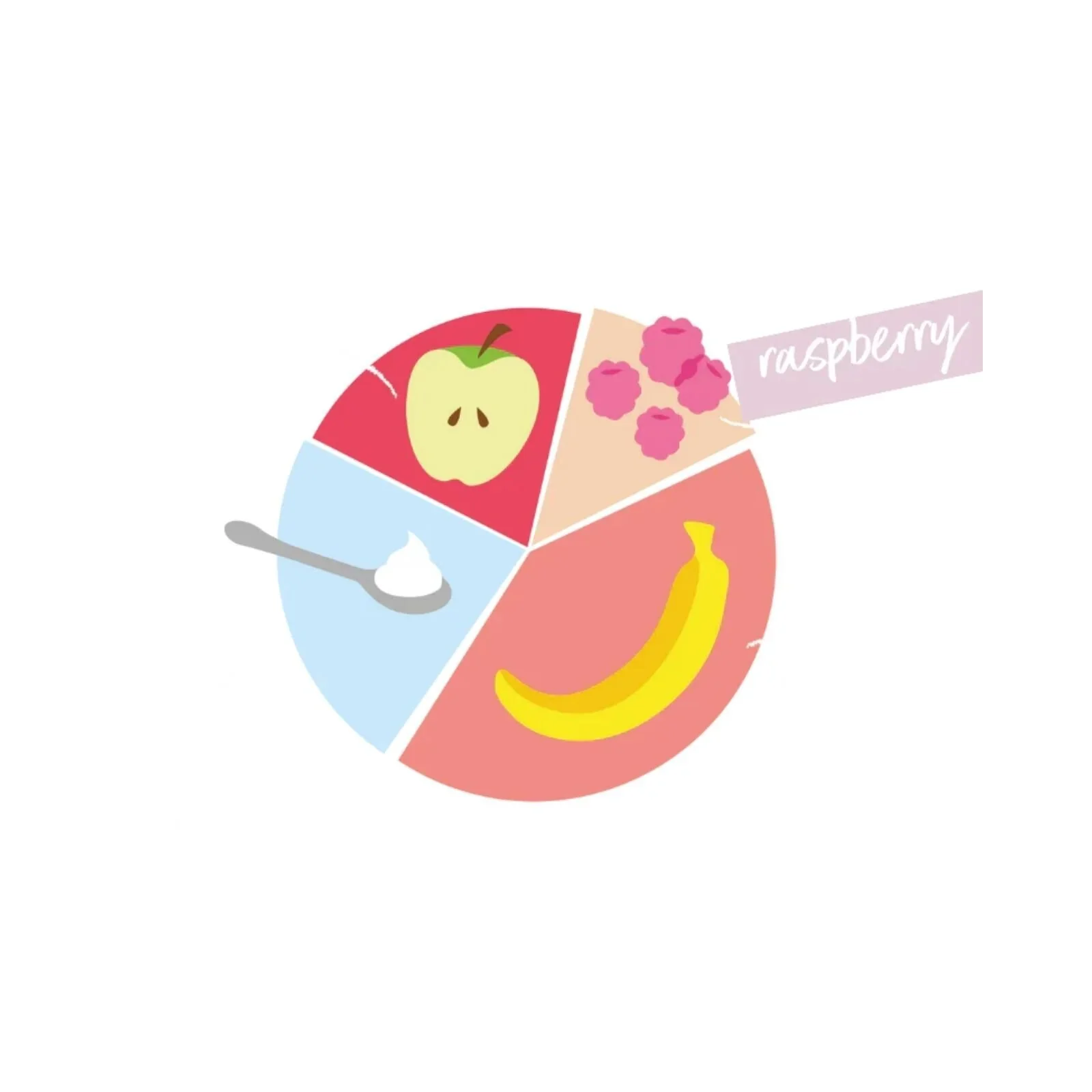 Little Freddie Organic Dairy Free Banana & Raspberry Yoghurt Baby Food Pouch 6+ months 90g - Image 3