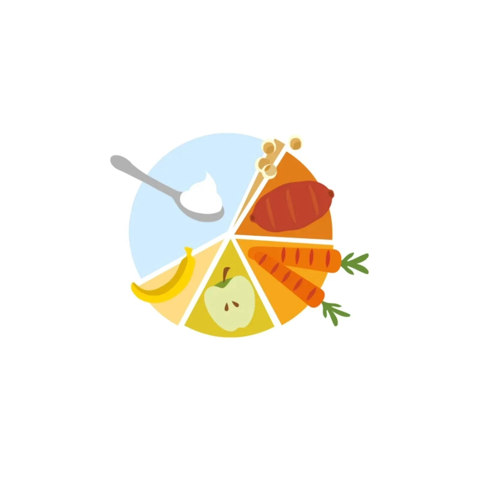Little Freddie Organic Sweet Potato & Carrot Yoghurt Baby Food Pouch 6+ months 100g - Image 4