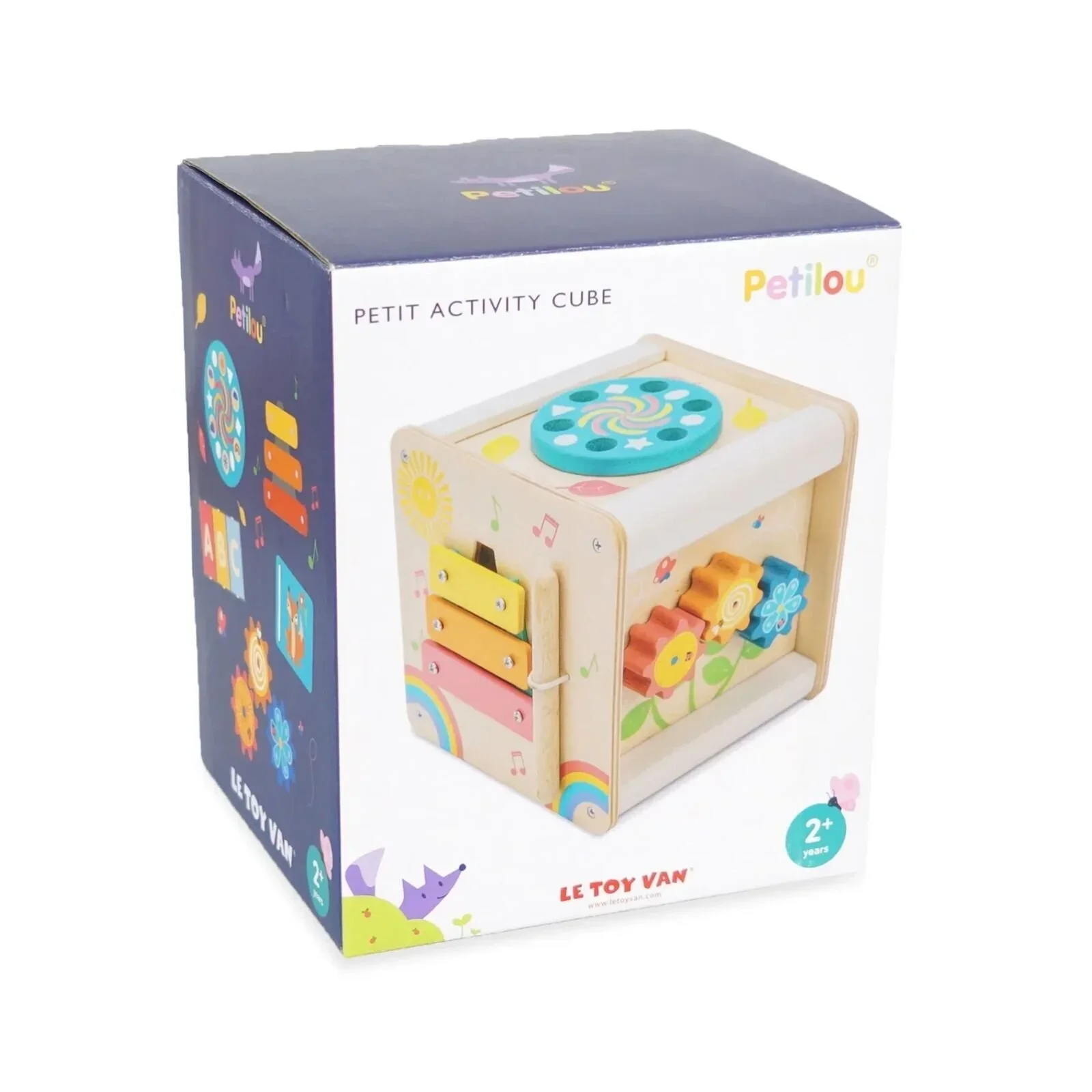 LTV Activity Cube - Image 10