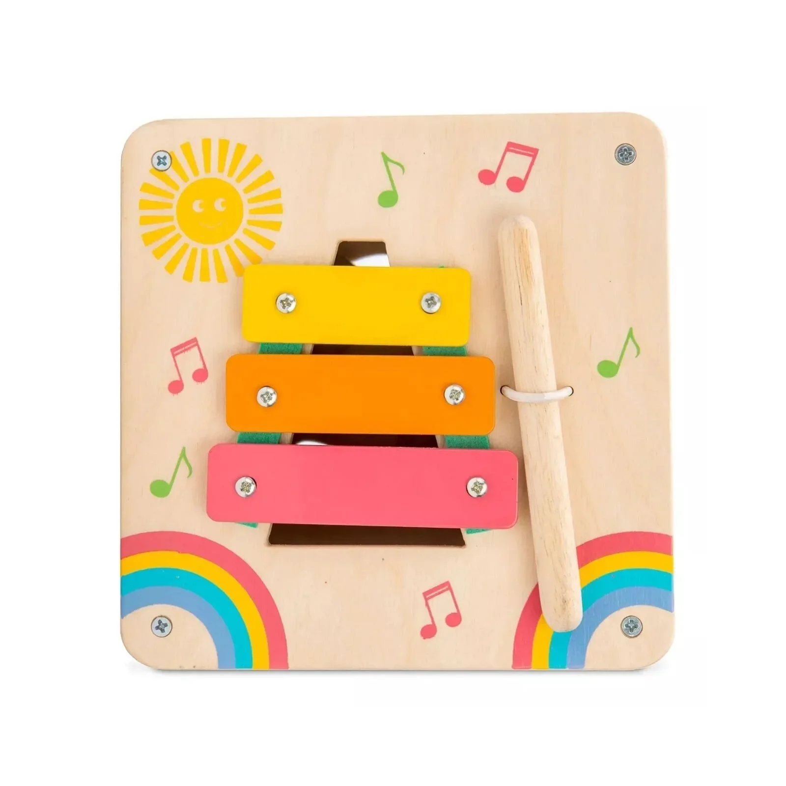 LTV Activity Cube - Image 2