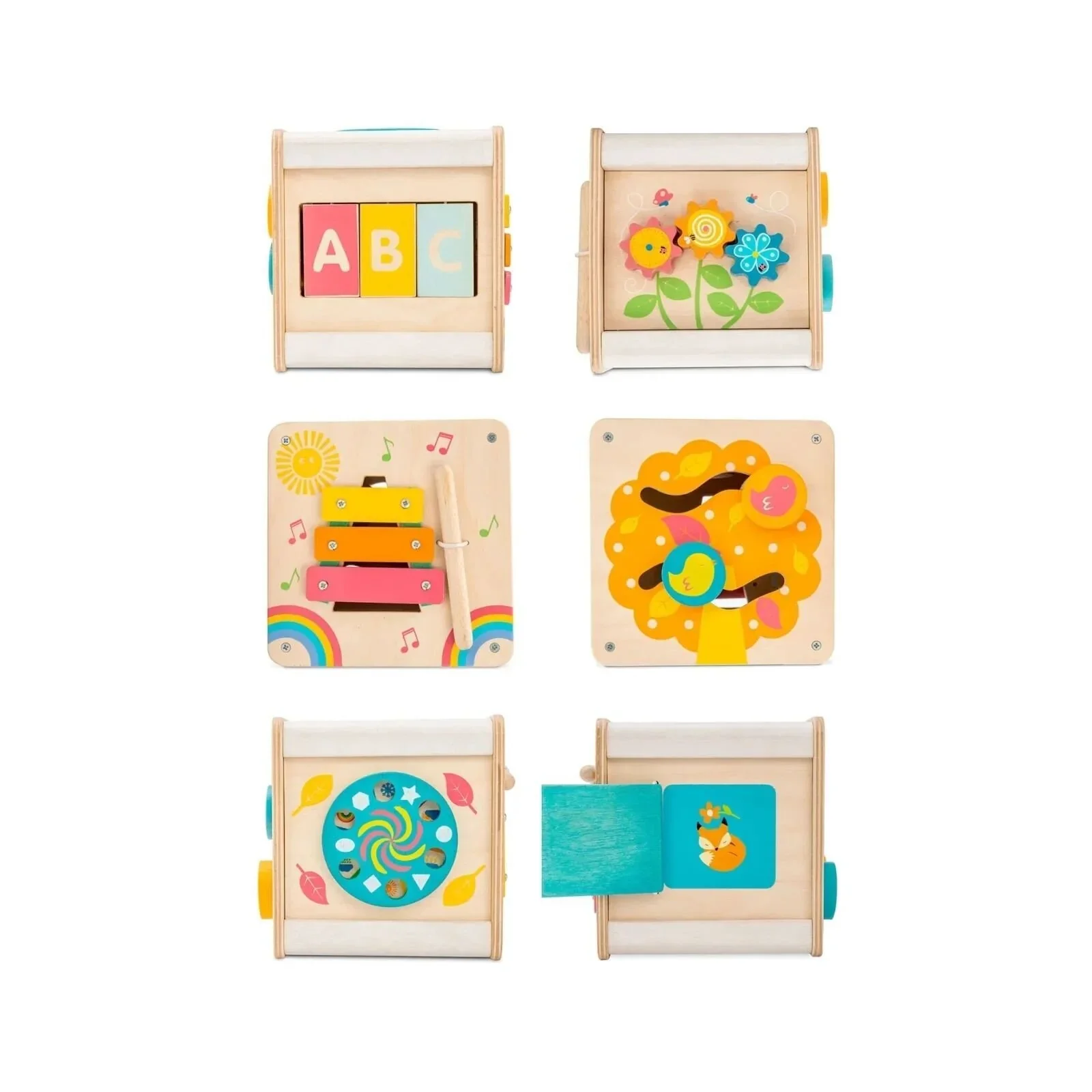 LTV Activity Cube - Image 6