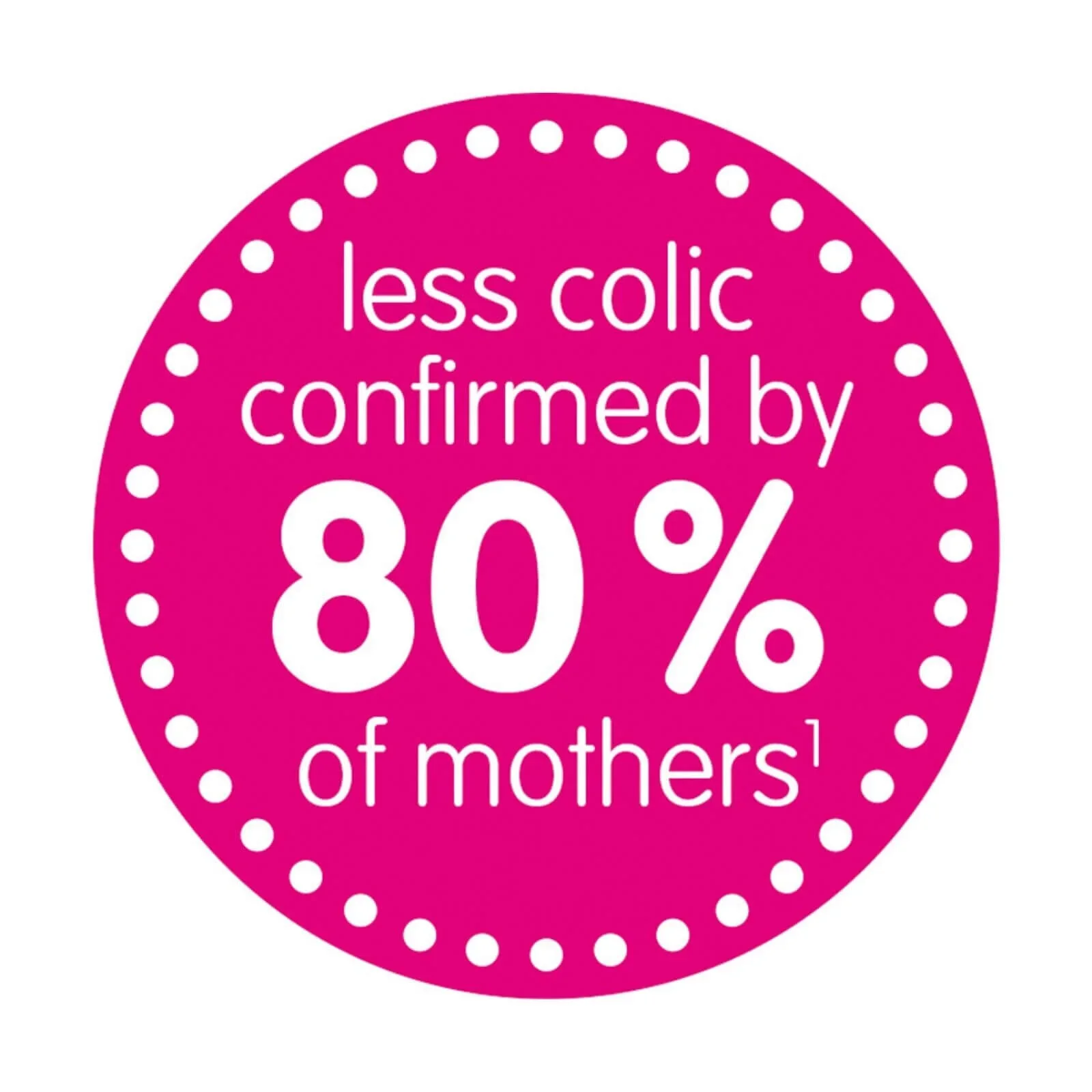MAM Easy Start Anti Colic Bottle 260ml Pack of 2 - Nature - Image 7