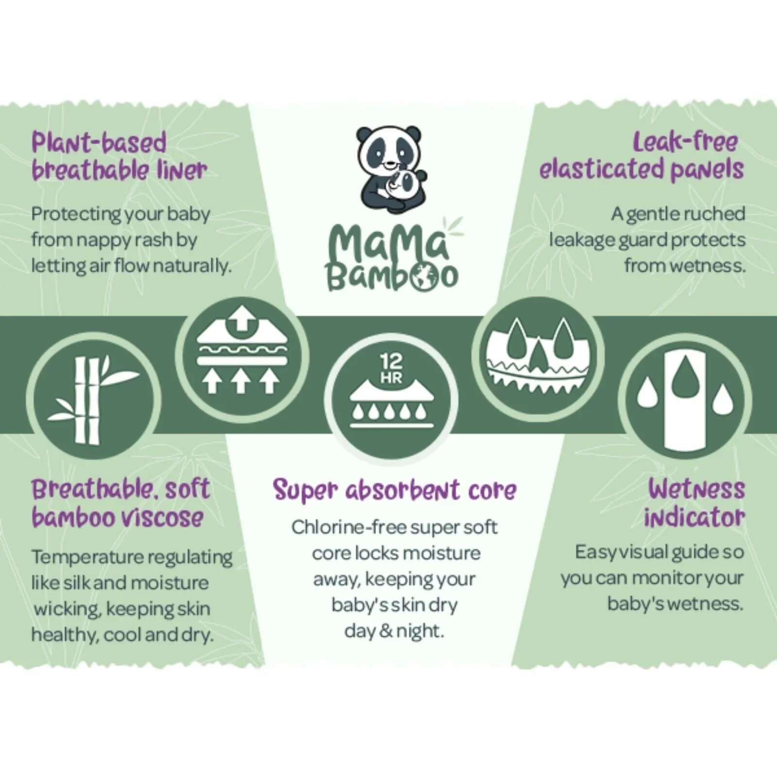 Mama Bamboo Sustainable Bamboo Size 0 - 30 nappies - Image 2