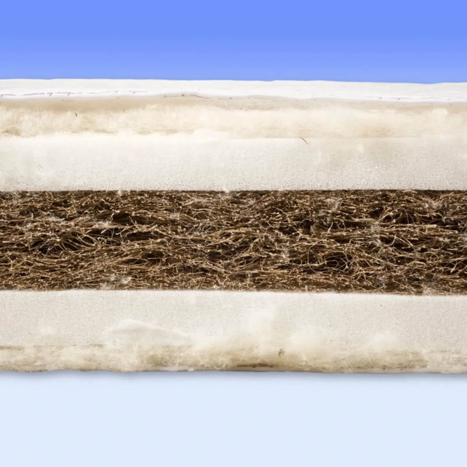 Mollydoo Mattress Foam Inner 94 x 64cm - Image 2