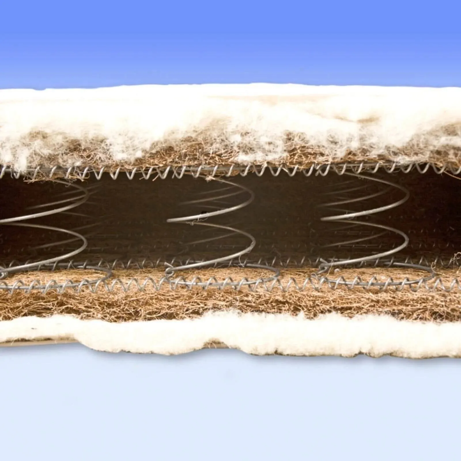 Mollydoo Mattress Sprung Inner 120 x 60cms Sprung - Image 2