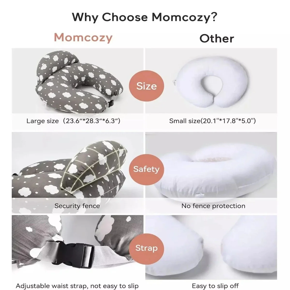 Momcozy Adjustable Nursing Pillow - Image 14
