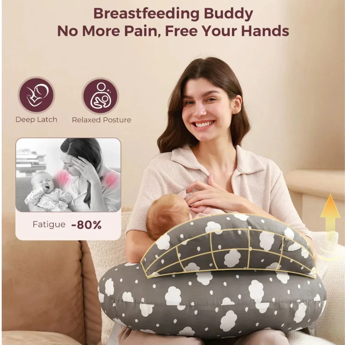 Momcozy Adjustable Nursing Pillow - Image 4