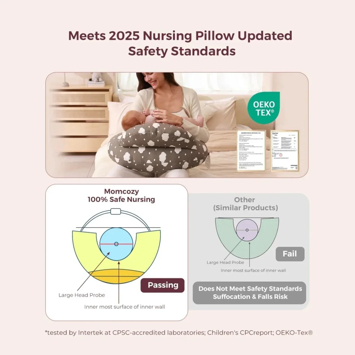 Momcozy Adjustable Nursing Pillow - Image 8