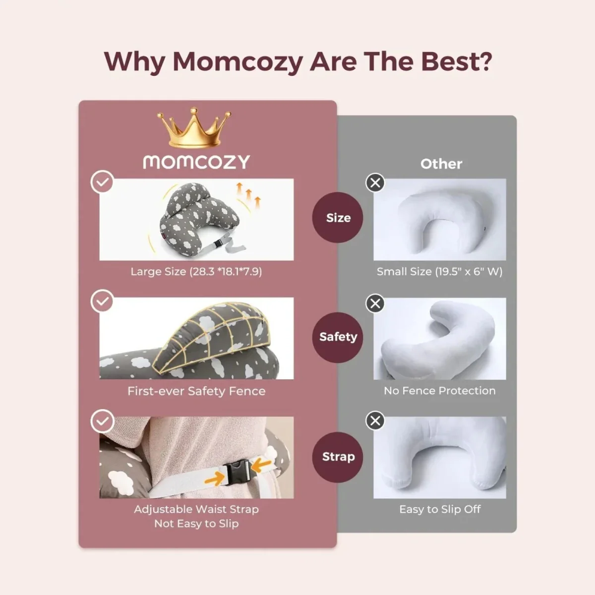 Momcozy Adjustable Nursing Pillow - Image 9
