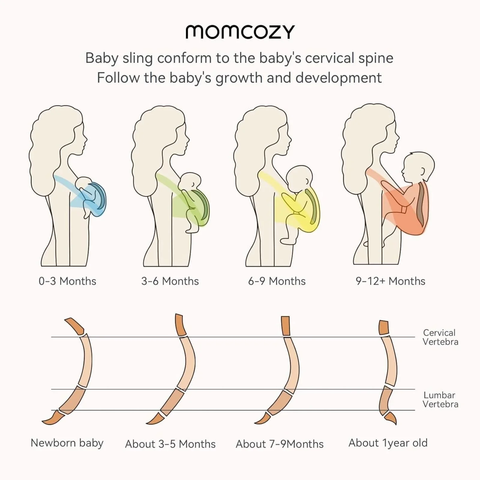 Momcozy Baby Carrier - Gradient Blue - Image 2