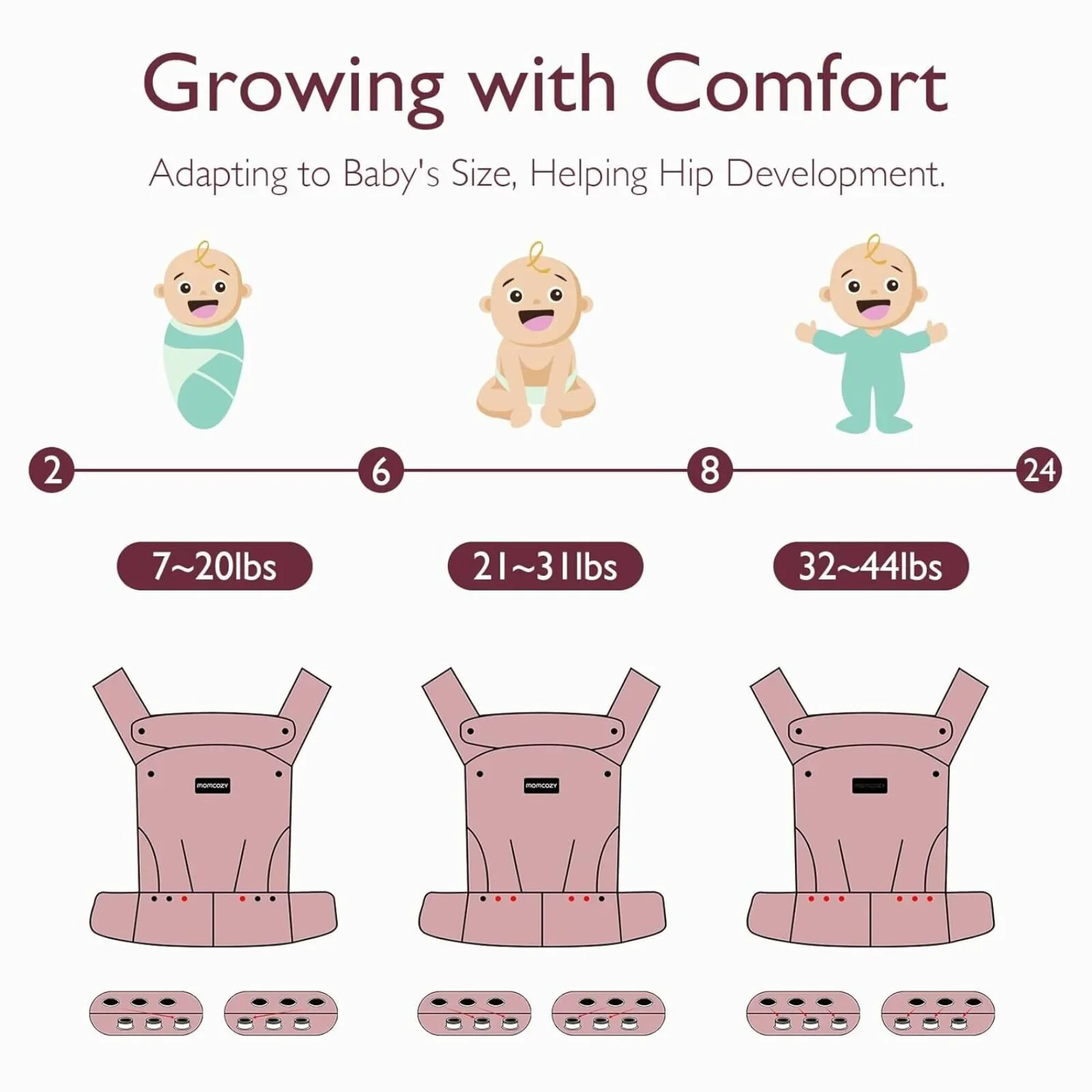 Momcozy Baby Carrier Newborn to Toddler Cotton - Black - Image 9