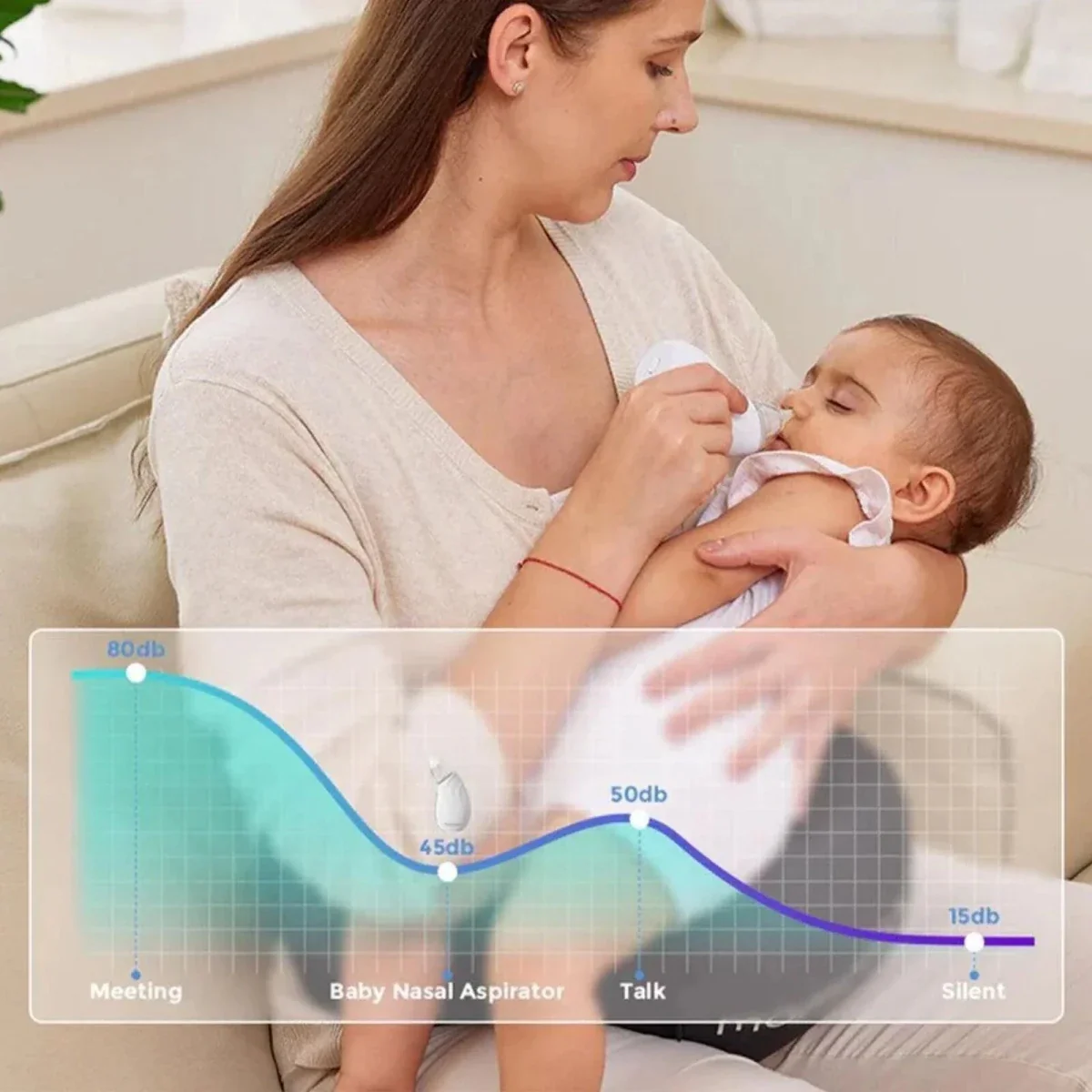 Momcozy Baby Nasal Aspirator - White - Image 4