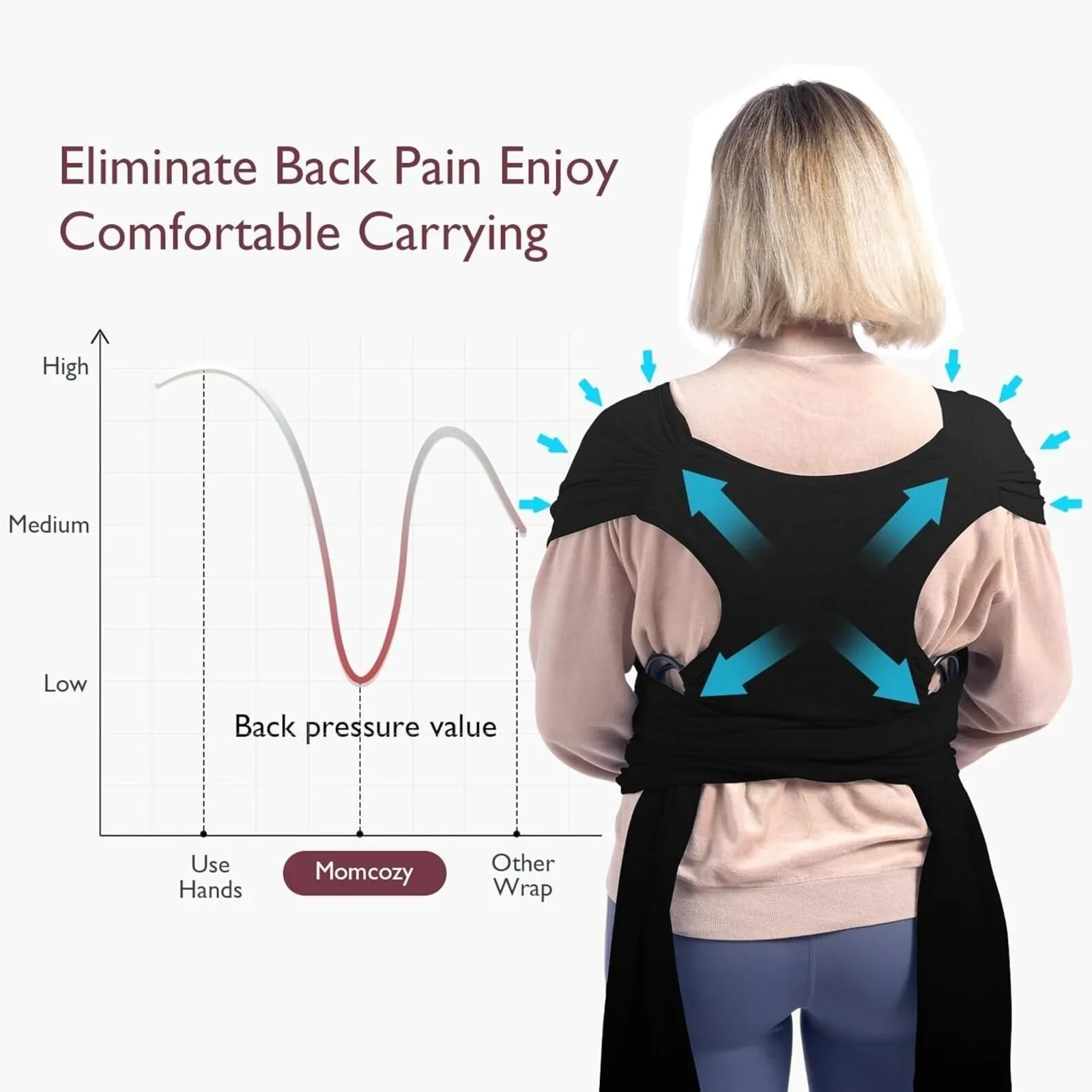 Momcozy Baby Wrap Carrier - Black - Image 10