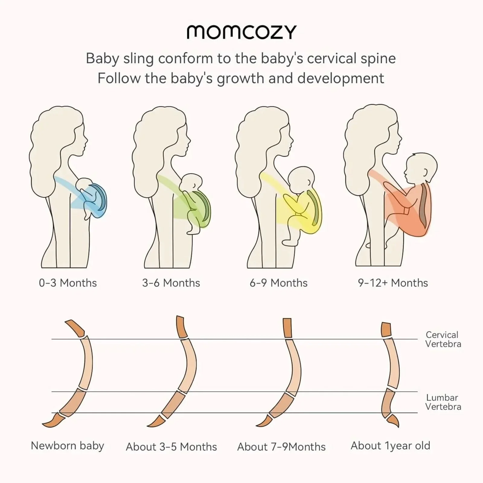 Momcozy Baby Wrap Carrier - Black - Image 7
