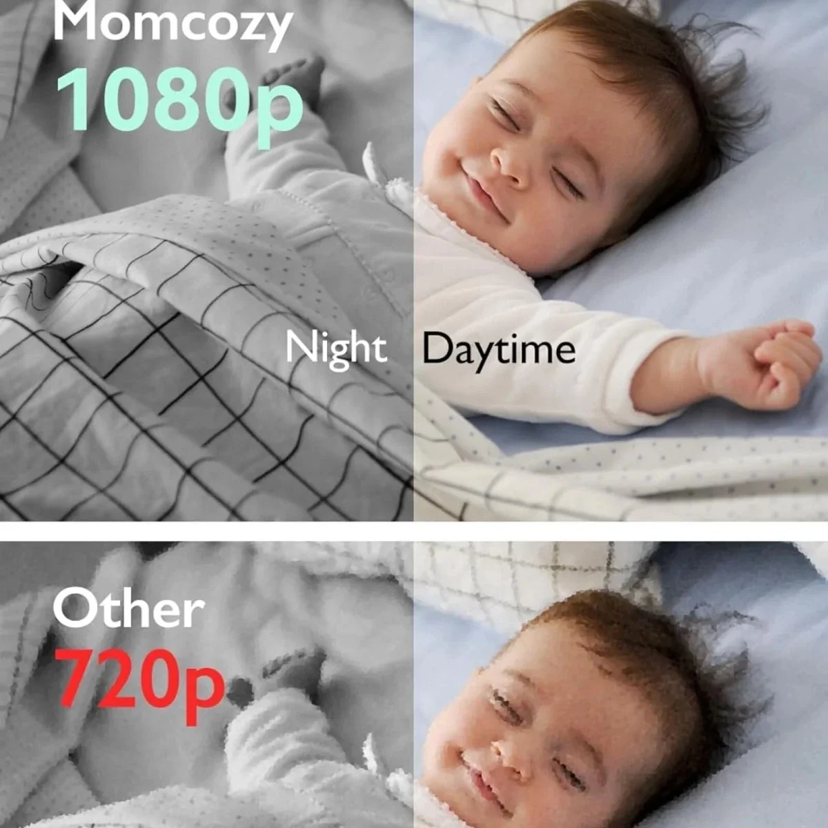 Momcozy BM01 5" Baby Monitor & Camera - Image 5