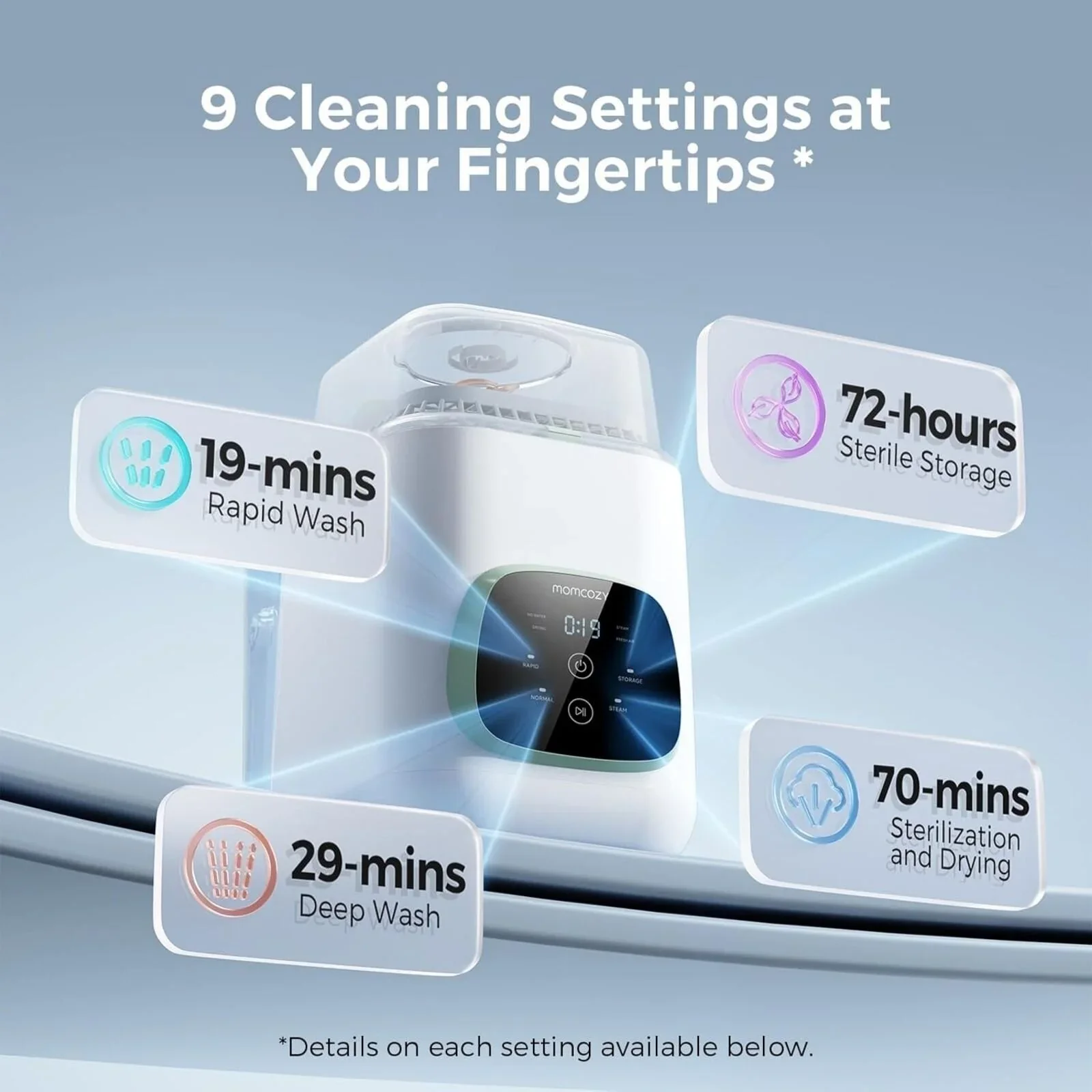Momcozy KleanPal Pro Baby Bottle Washer & Steriliser & Dryer - Image 5