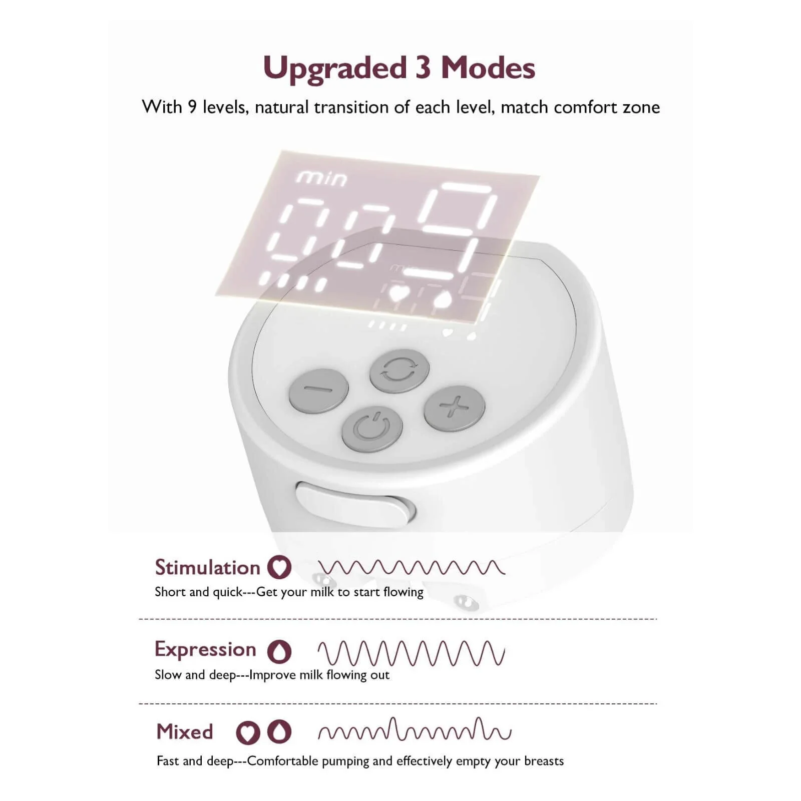 Momcozy S12 Pro Wearable Electric Breast Pump - Image 11