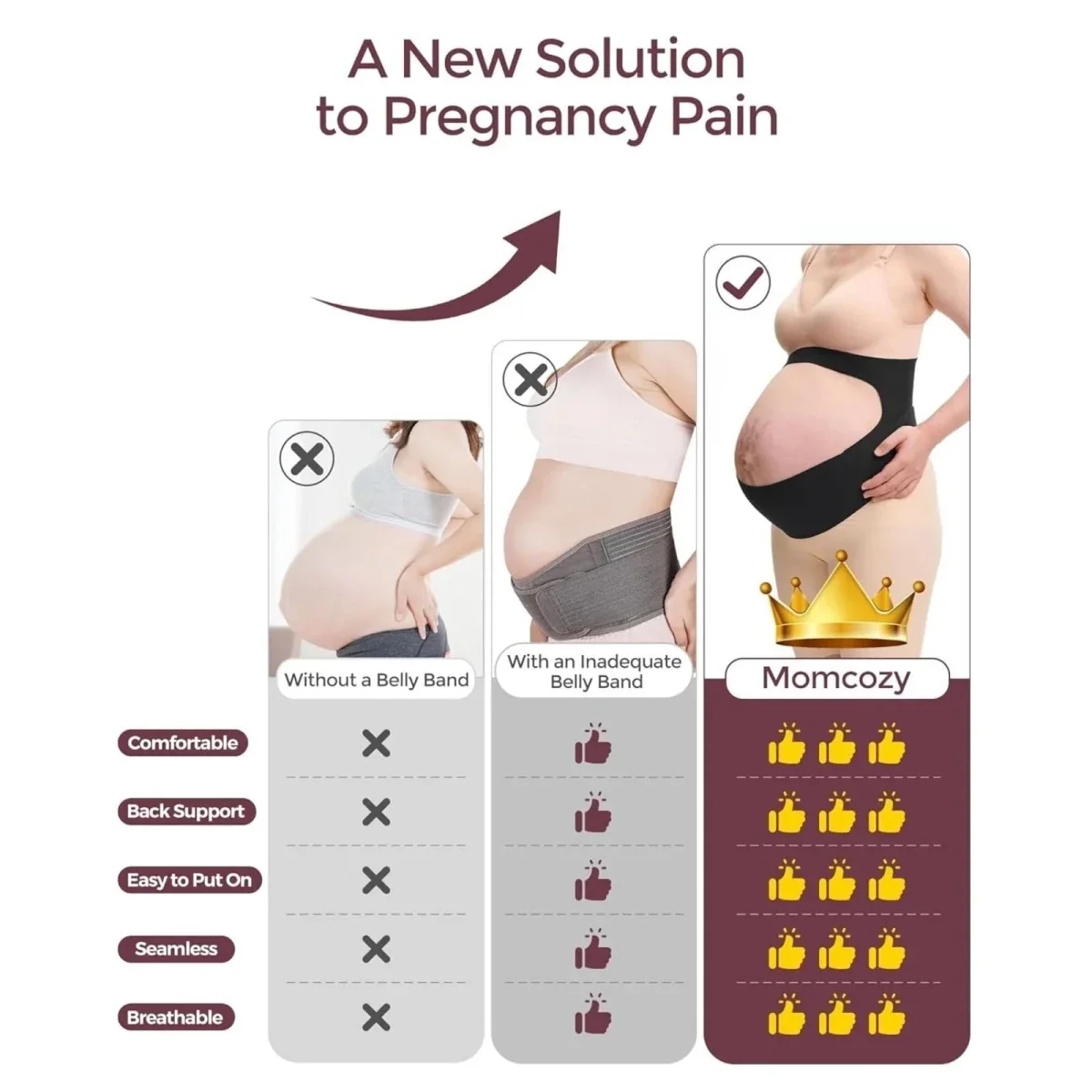 Momcozy Ergonest Maternity Belly Band L - Black - Image 5