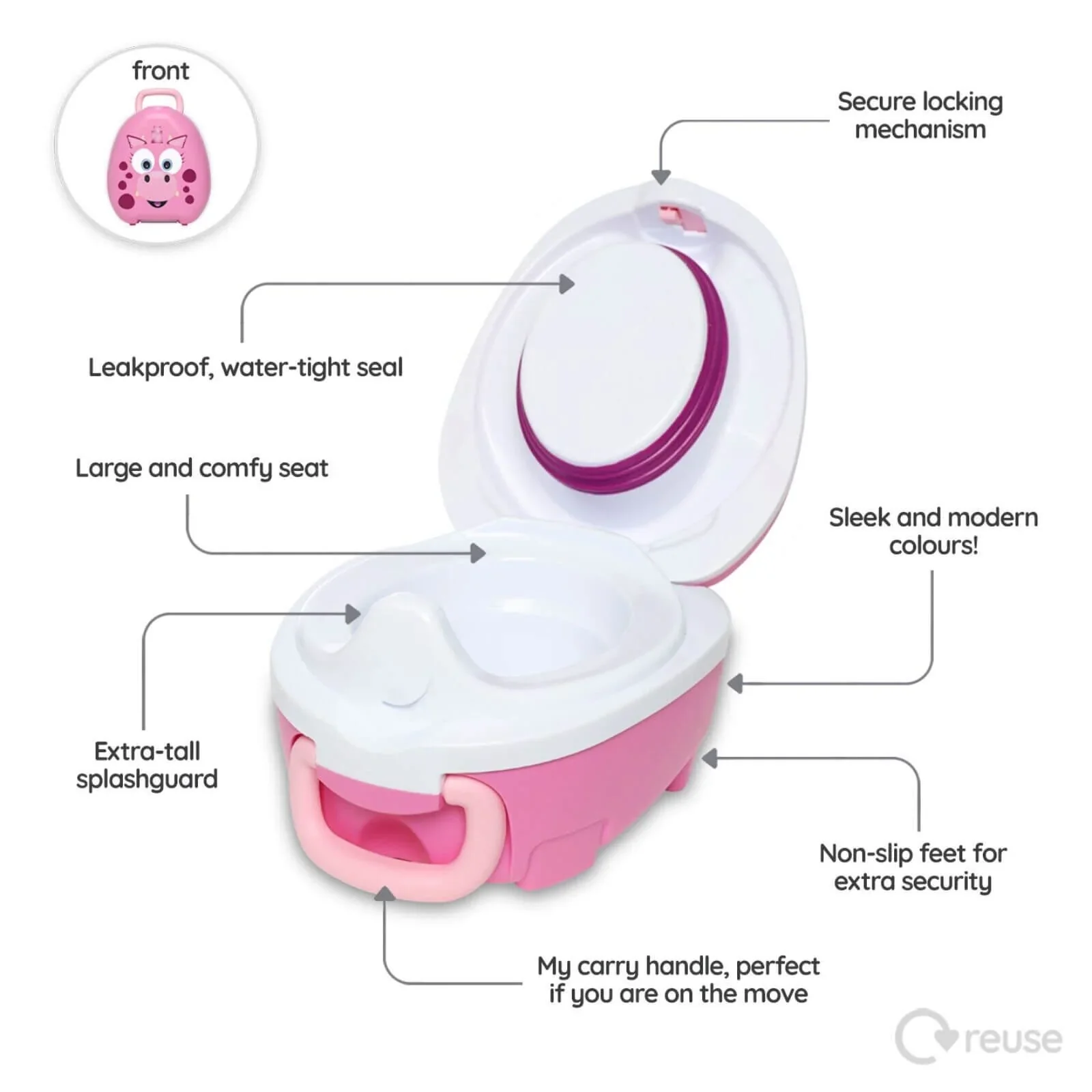 My Carry Potty - Pink Dragon - Image 3