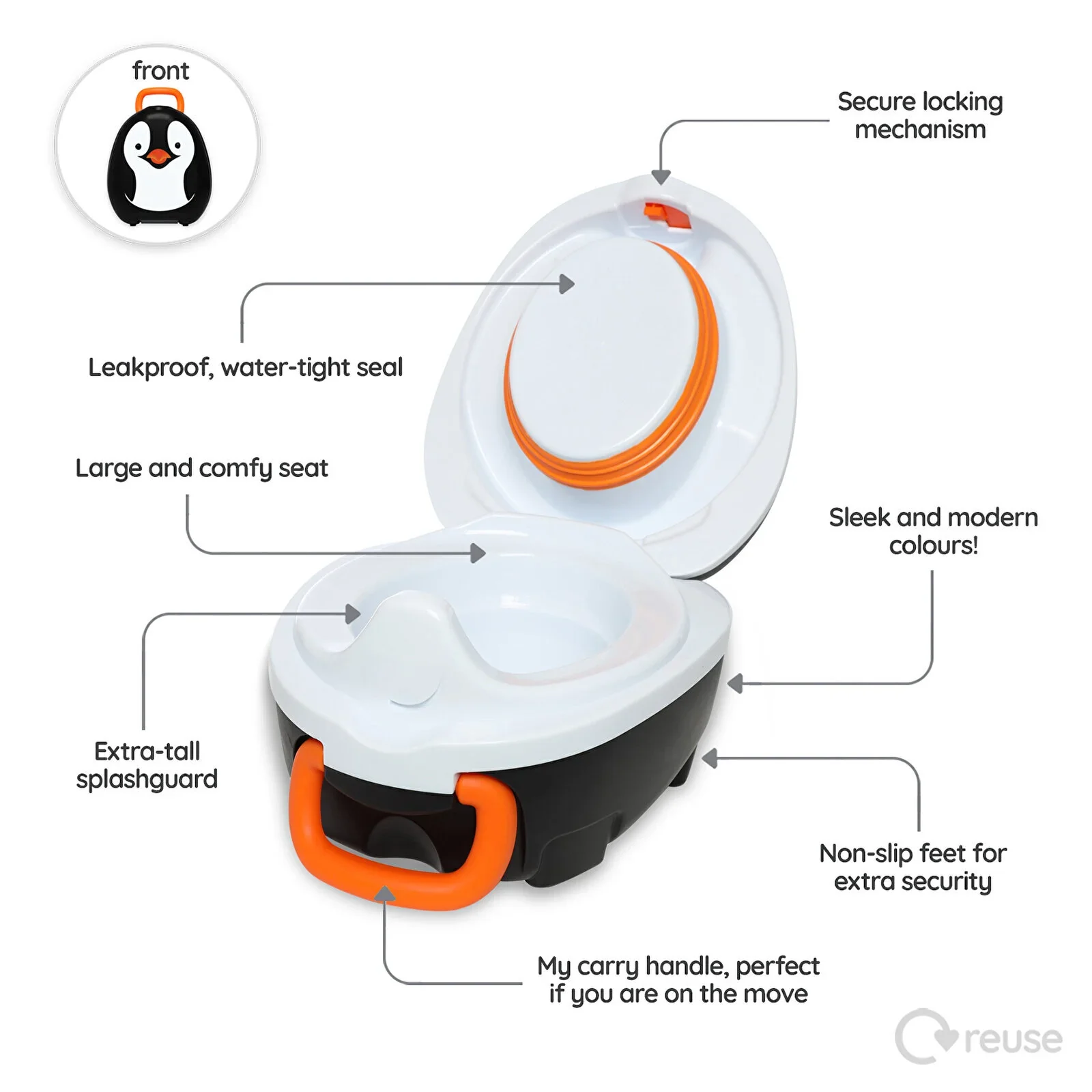 My Carry Potty - Penguin - Image 2