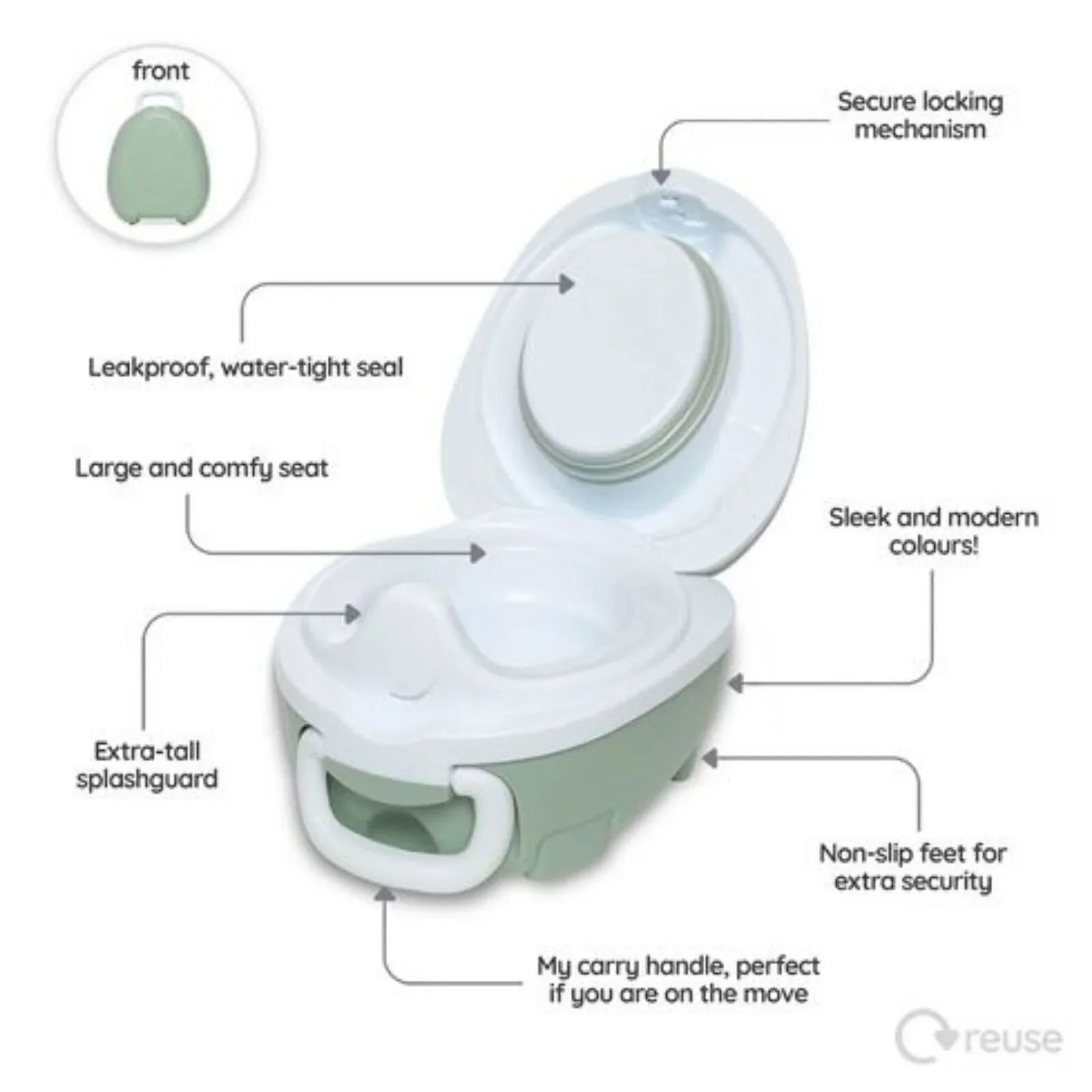 My Carry Potty - Sage Green - Image 3