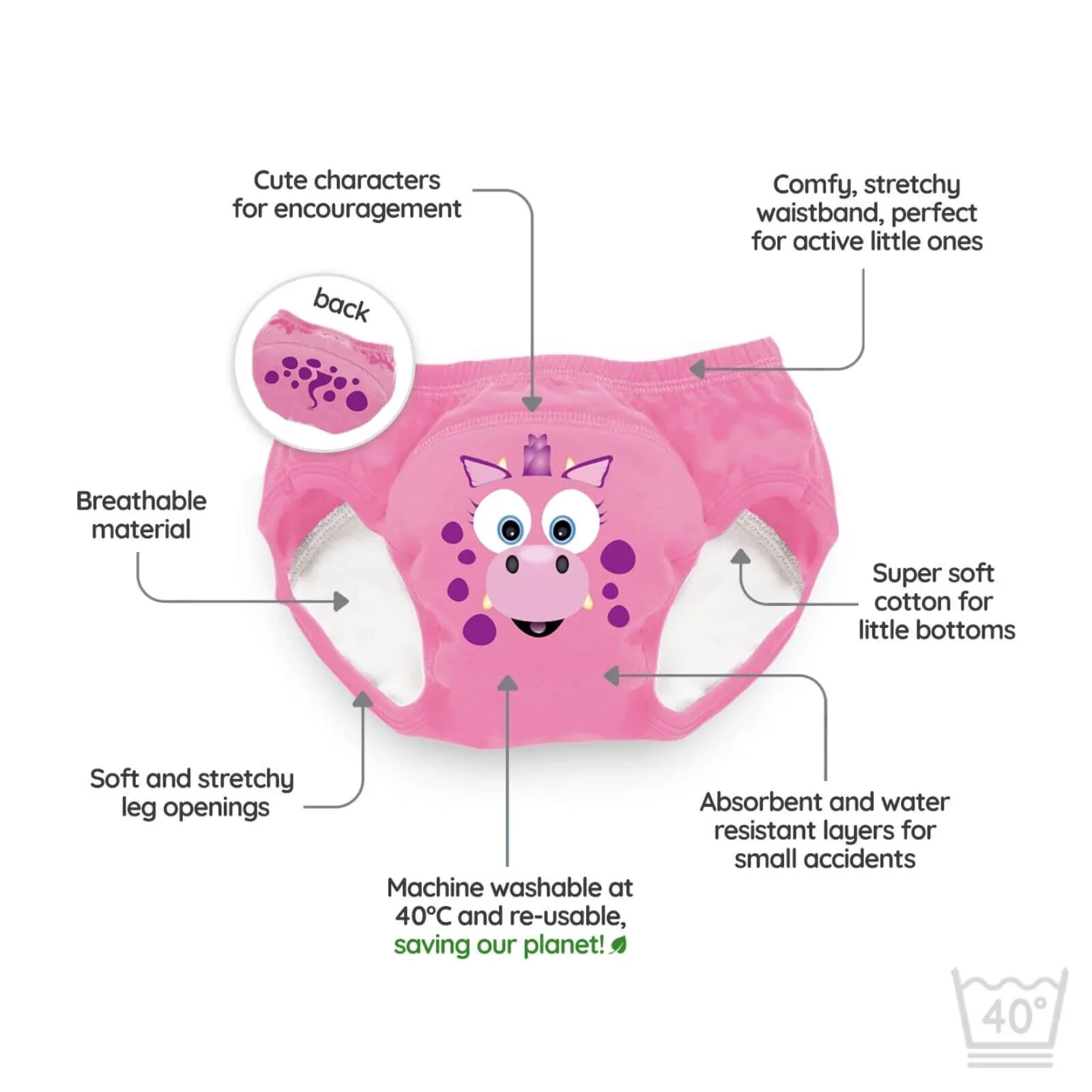 My Carry Potty - My Little Training Pants - Pink Dragon - Image 3