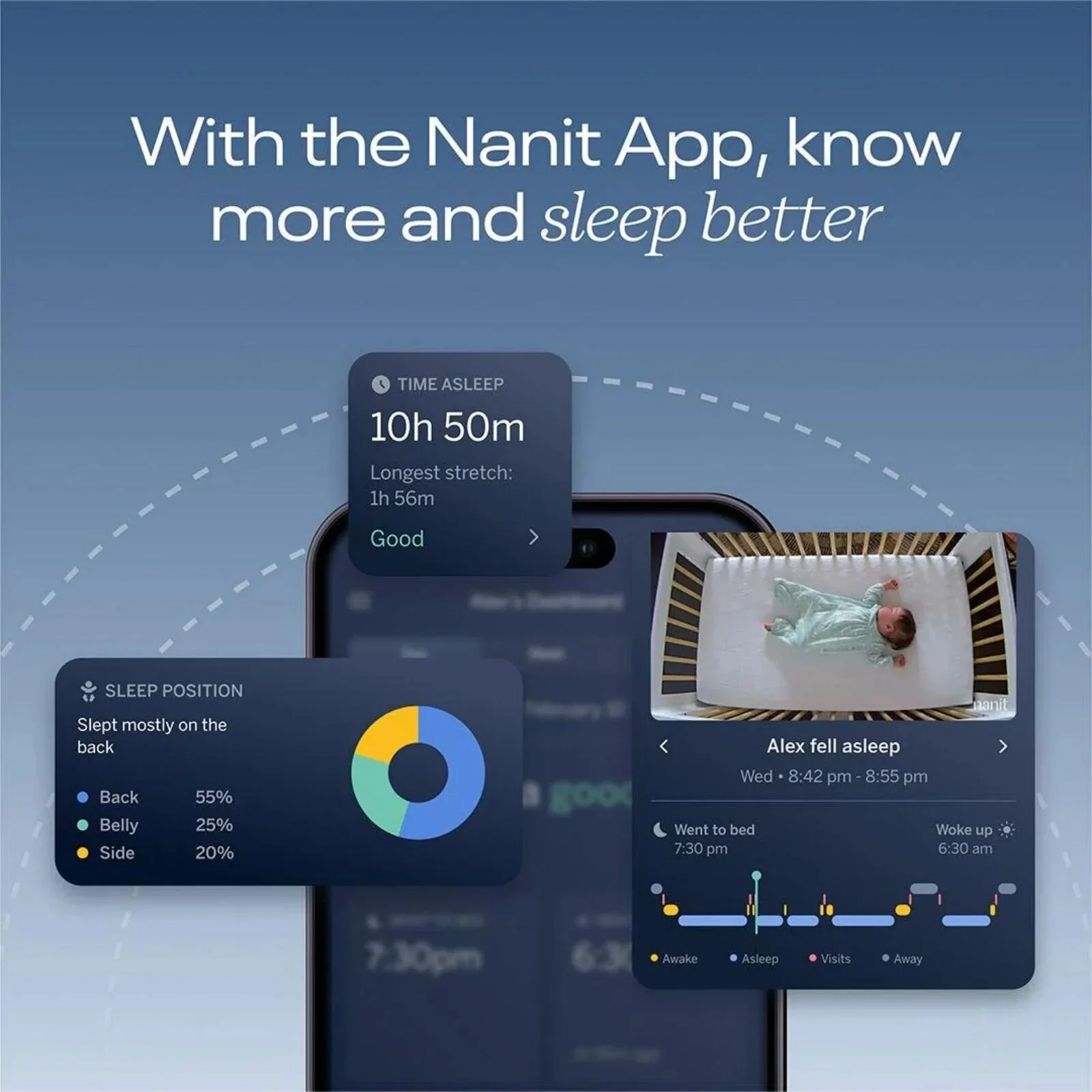 Nanit Pro Baby Monitor & Floor Stand V2 - Image 12