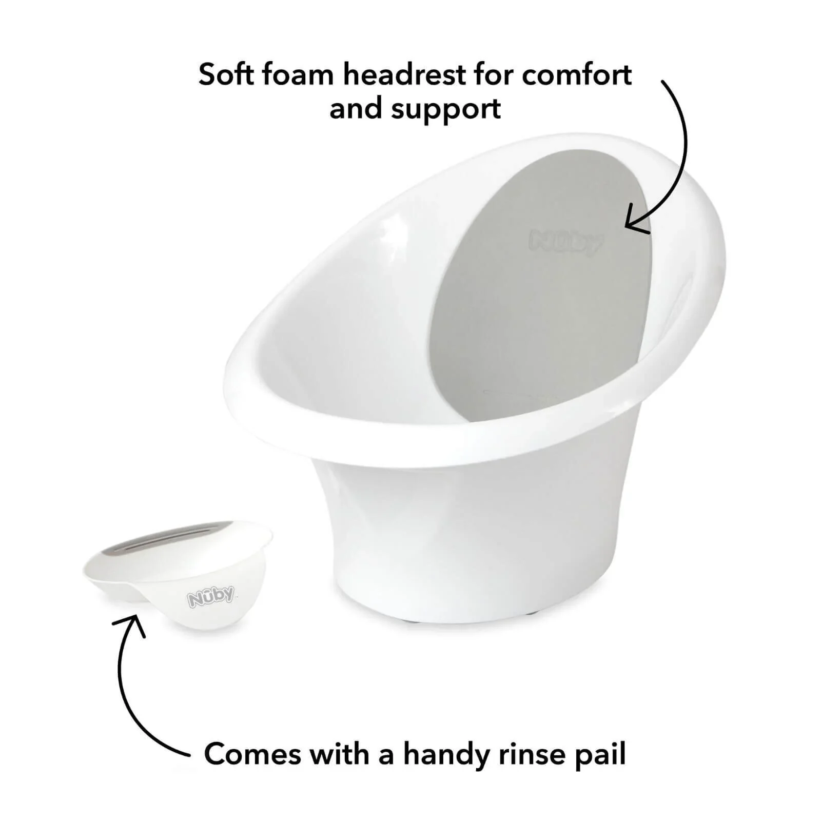 Nuby Sit Me Up Baby Bath - Image 6