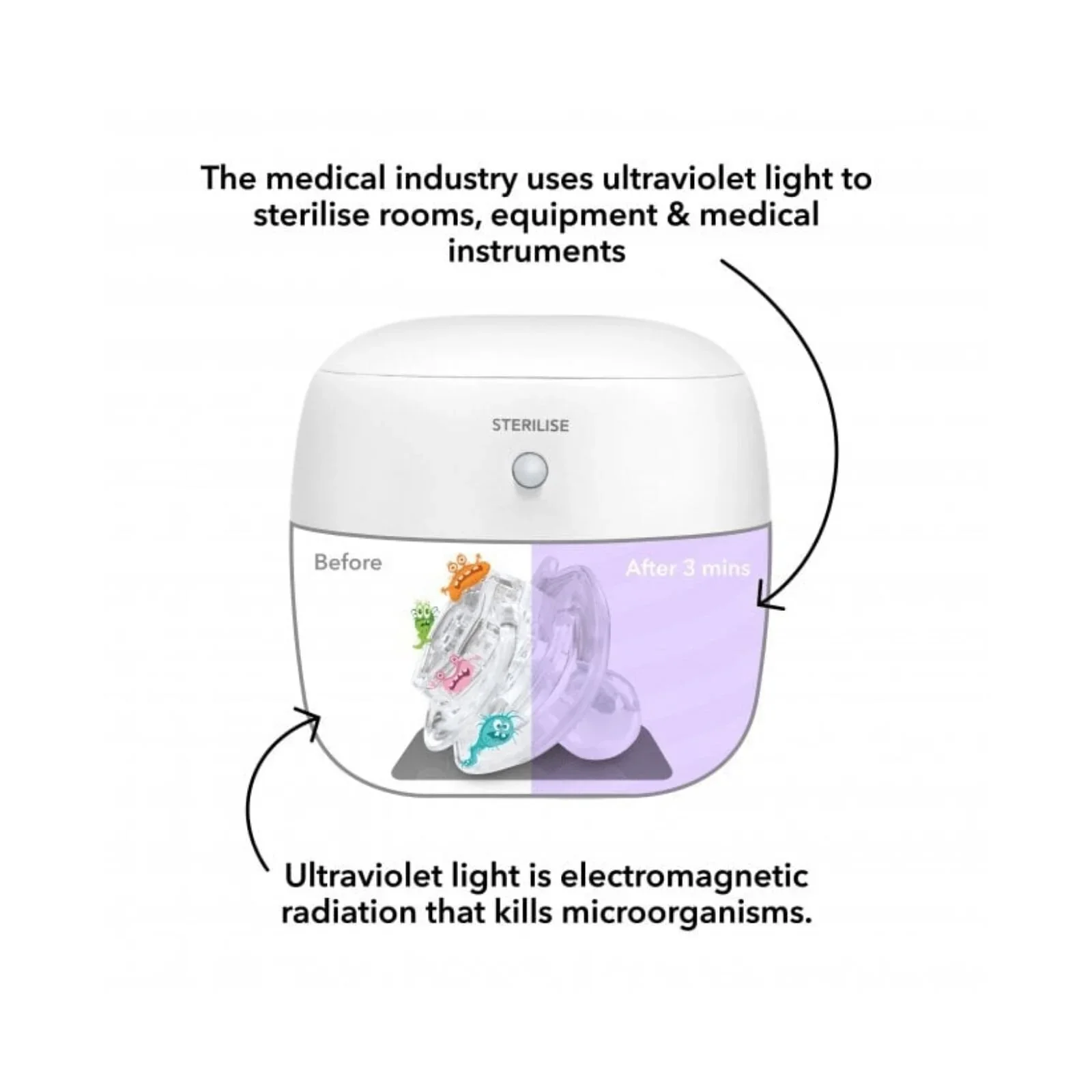 Nuby UV Soother Steriliser Pod - Image 4