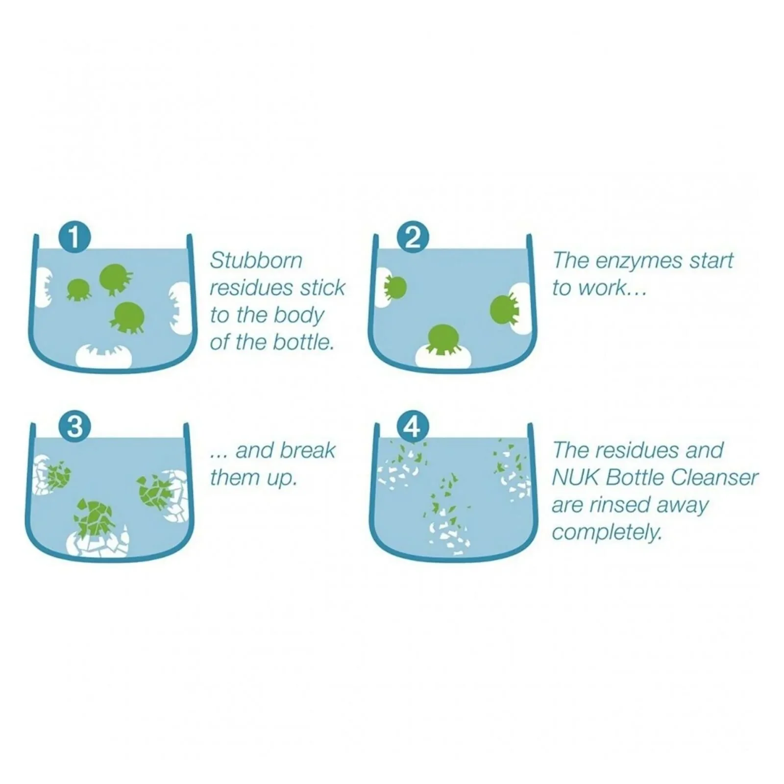 NUK Bottle Cleanser 500ml - Image 4
