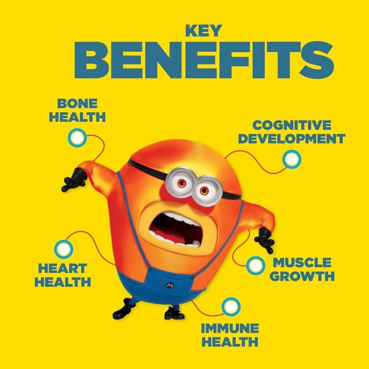 Nutriburst Minions Mega Multi Vitamins 4+ years 60 pcs - Image 5