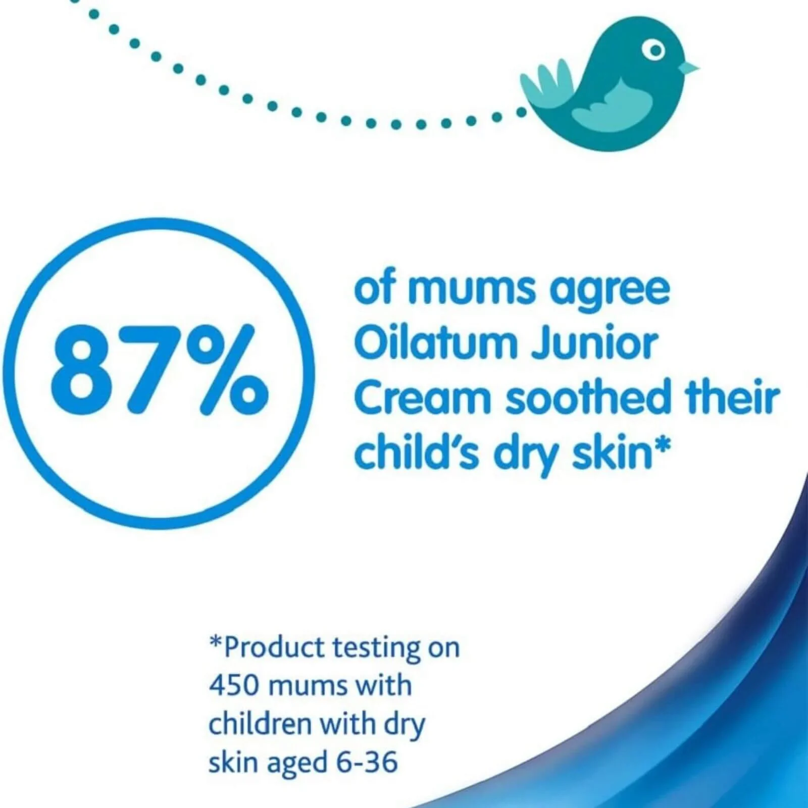 Oilatum Junior Cream 150g - Image 5