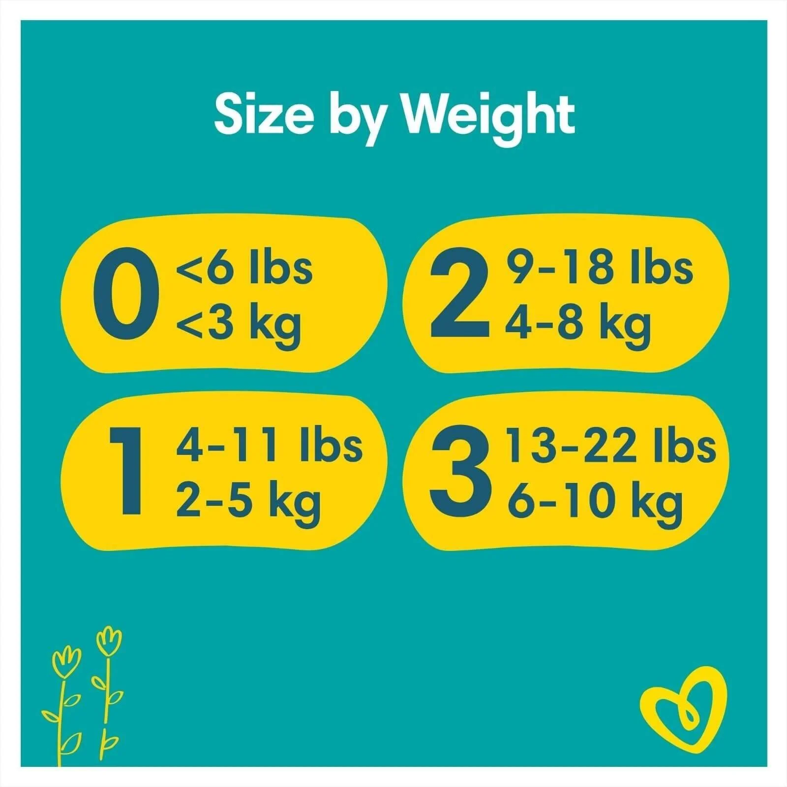 Pampers Premium Protection New Baby Size 2 Carry Pack - 31 nappies - Image 11