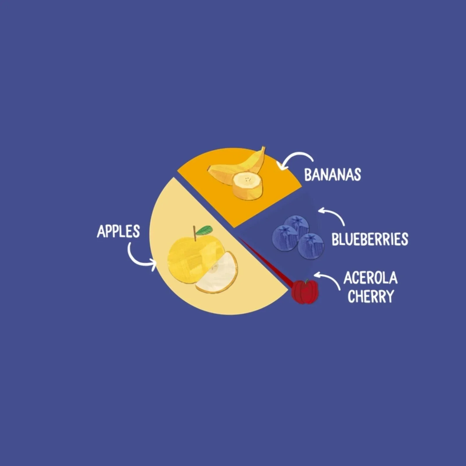 Piccolo Organic Apple Banana & Blueberry 4+ months 100g - Image 4