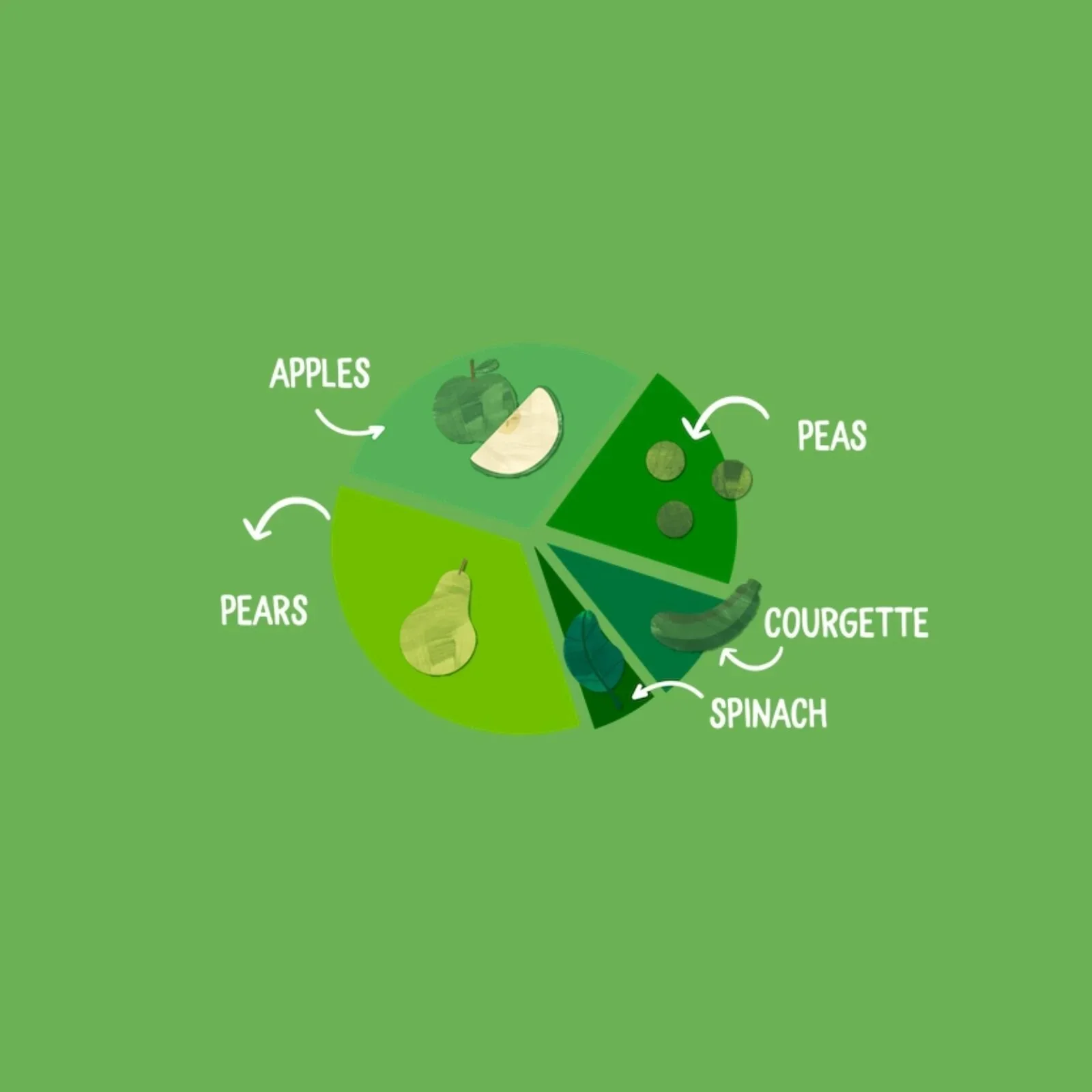 Piccolo Organic Pear Apple & Spring Greens 4+ months 100g - Image 4